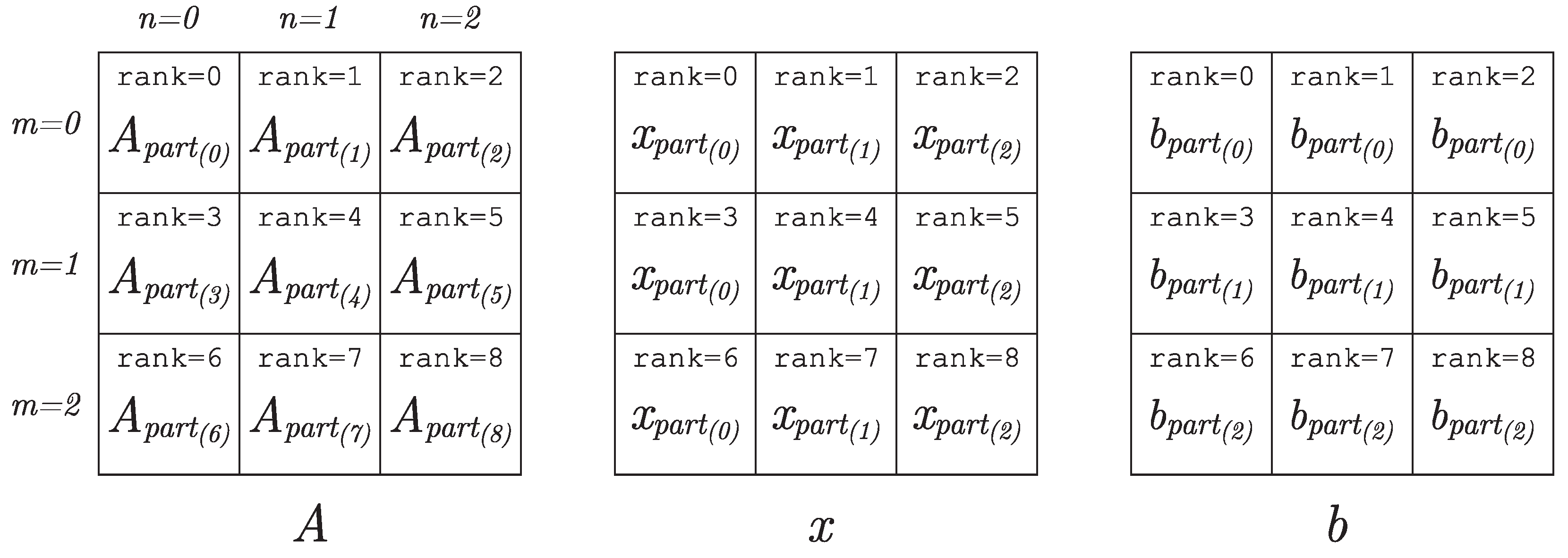Algorithms 16 00242 g002