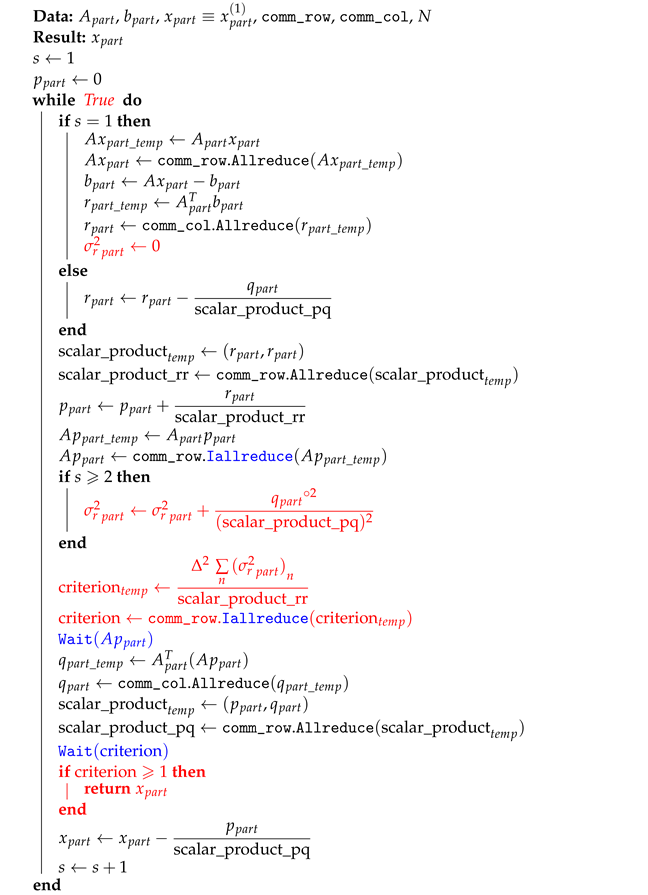 Algorithms 16 00242 i004