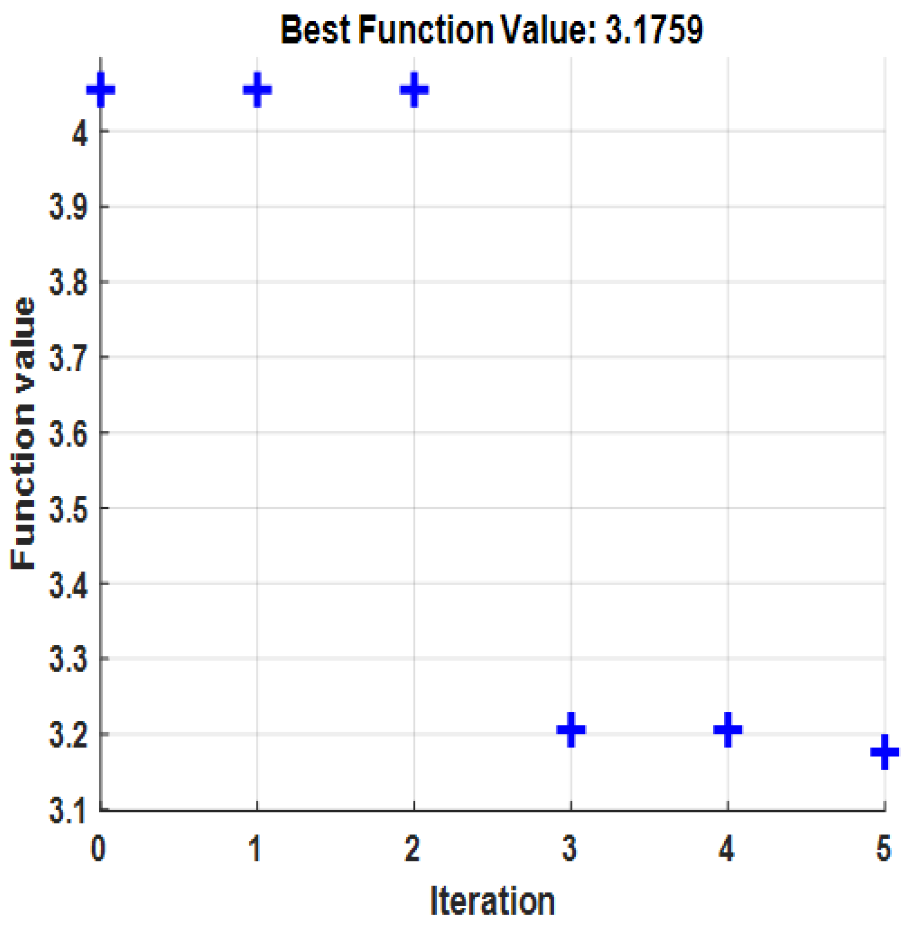 Algorithms 16 00243 g004