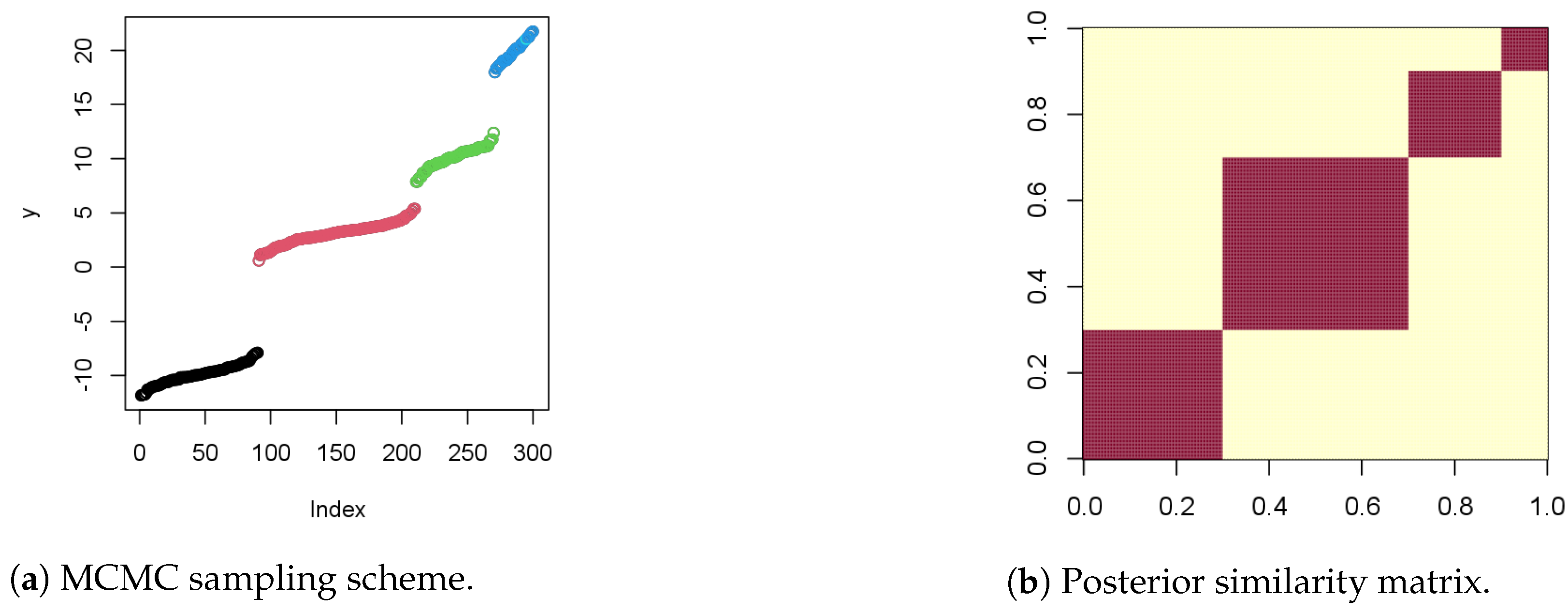 Algorithms 16 00245 g003