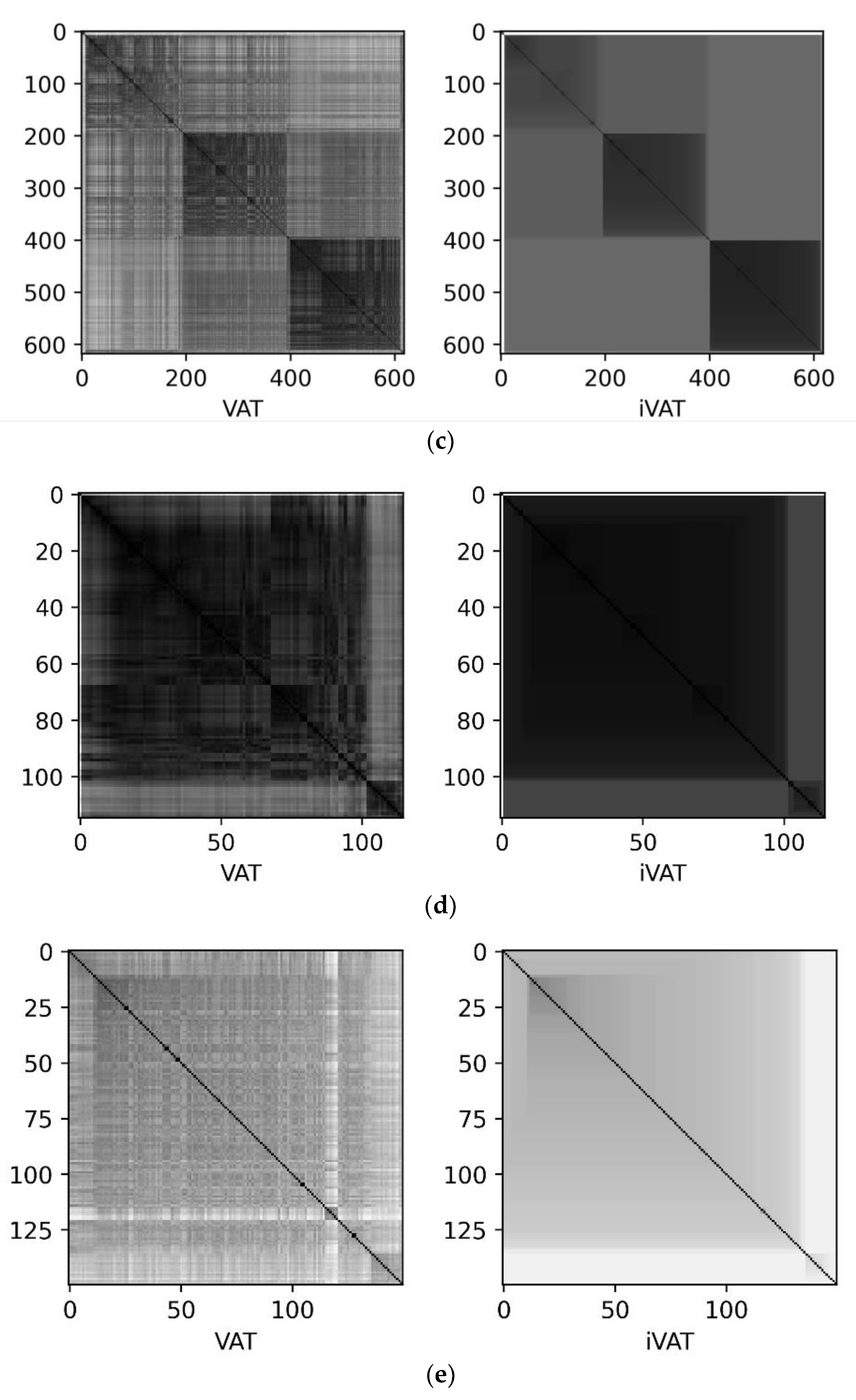 Algorithms | Free Full-Text | Subgroup Discovery in Machine Learning ...
