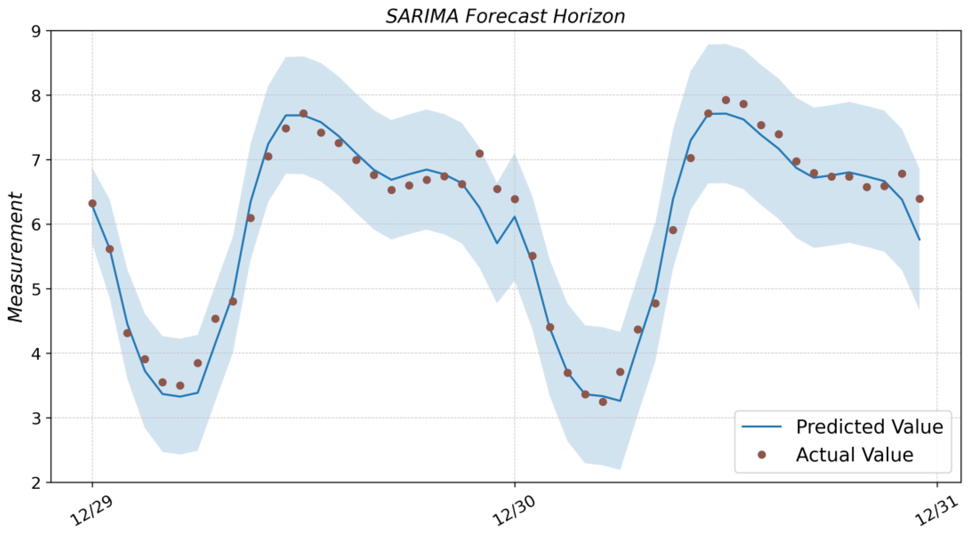 Algorithms 16 00248 g0a1 Algorithms 16 00248 g0a1