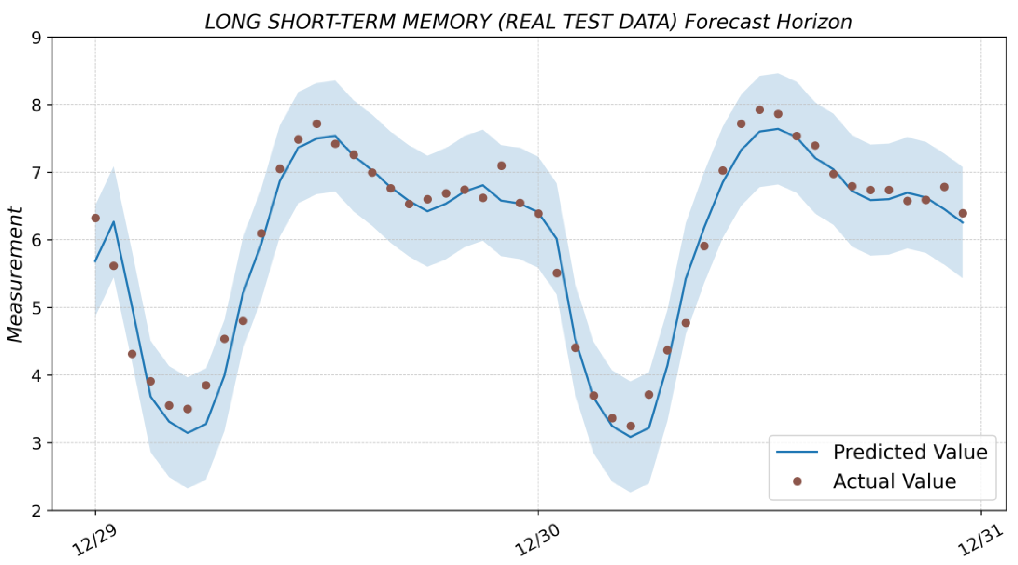 Algorithms 16 00248 g0a7 Algorithms 16 00248 g0a7