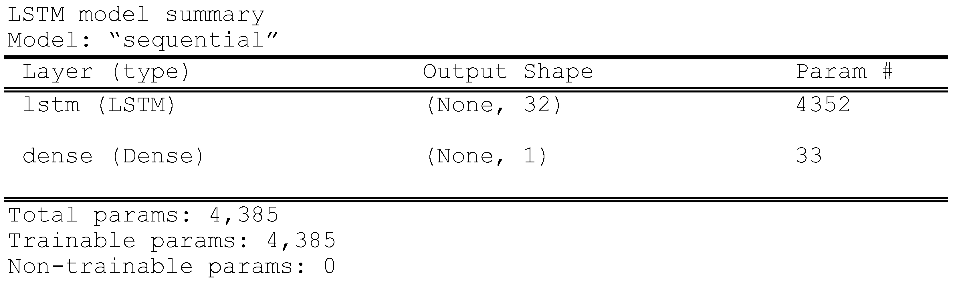 Algorithms 16 00248 i001 Algorithms 16 00248 i001