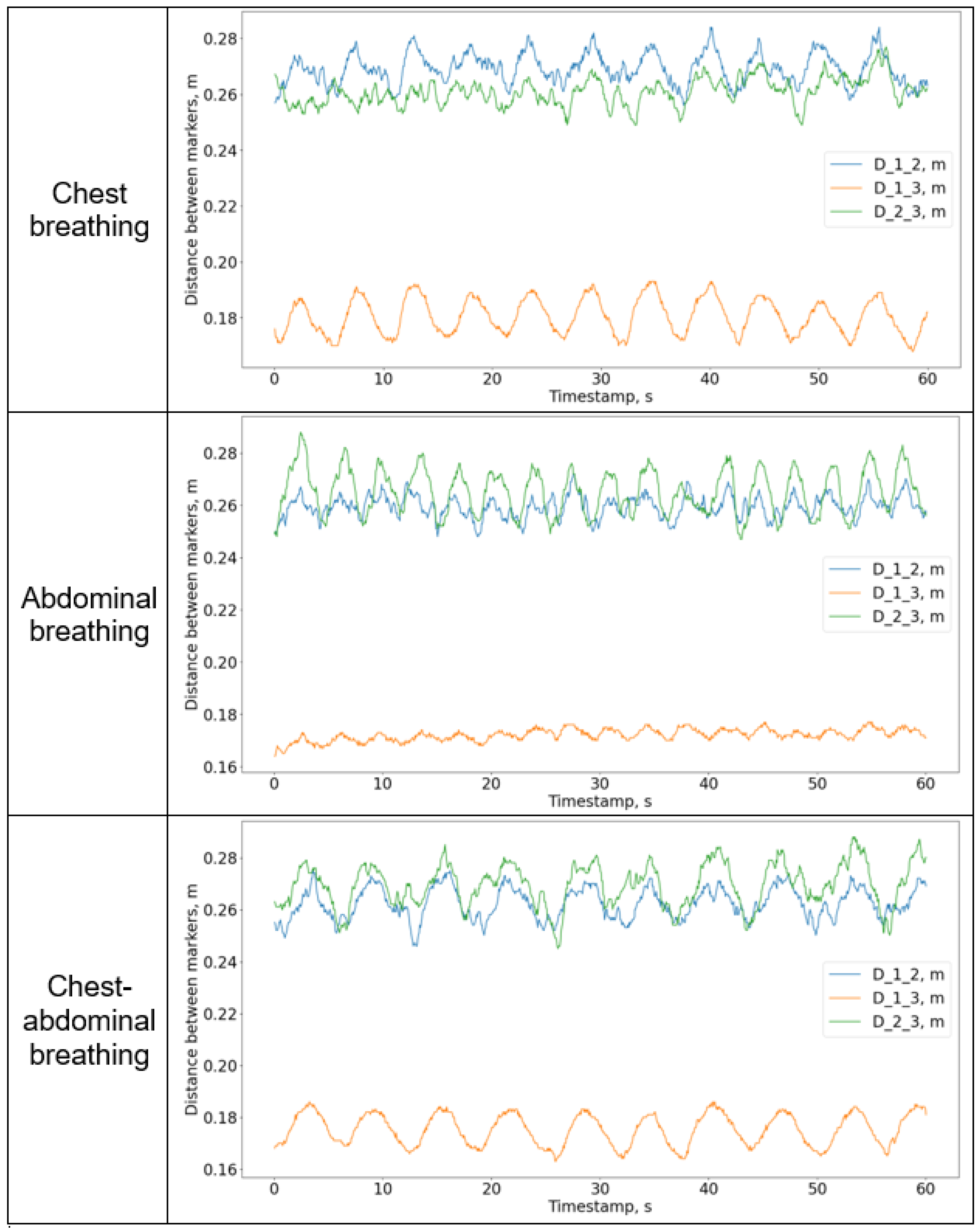Algorithms 16 00249 g016 Algorithms 16 00249 g016