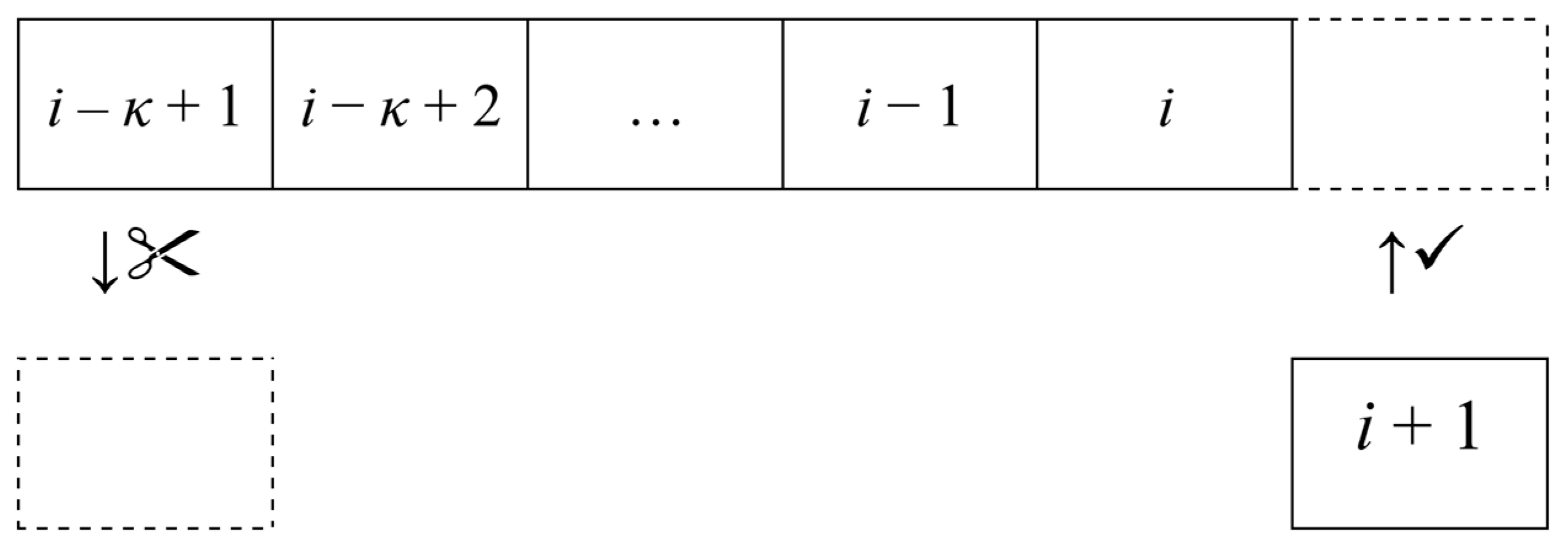 Algorithms 16 00251 g001