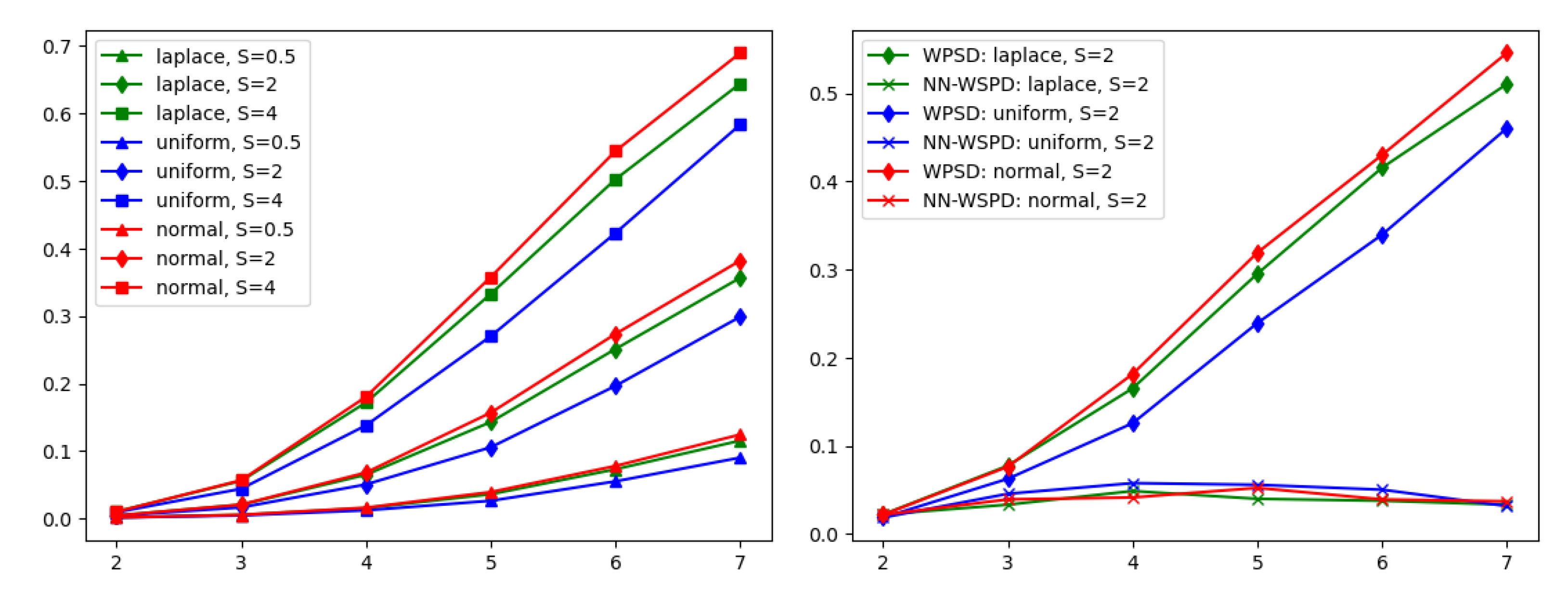 Algorithms 16 00254 g002