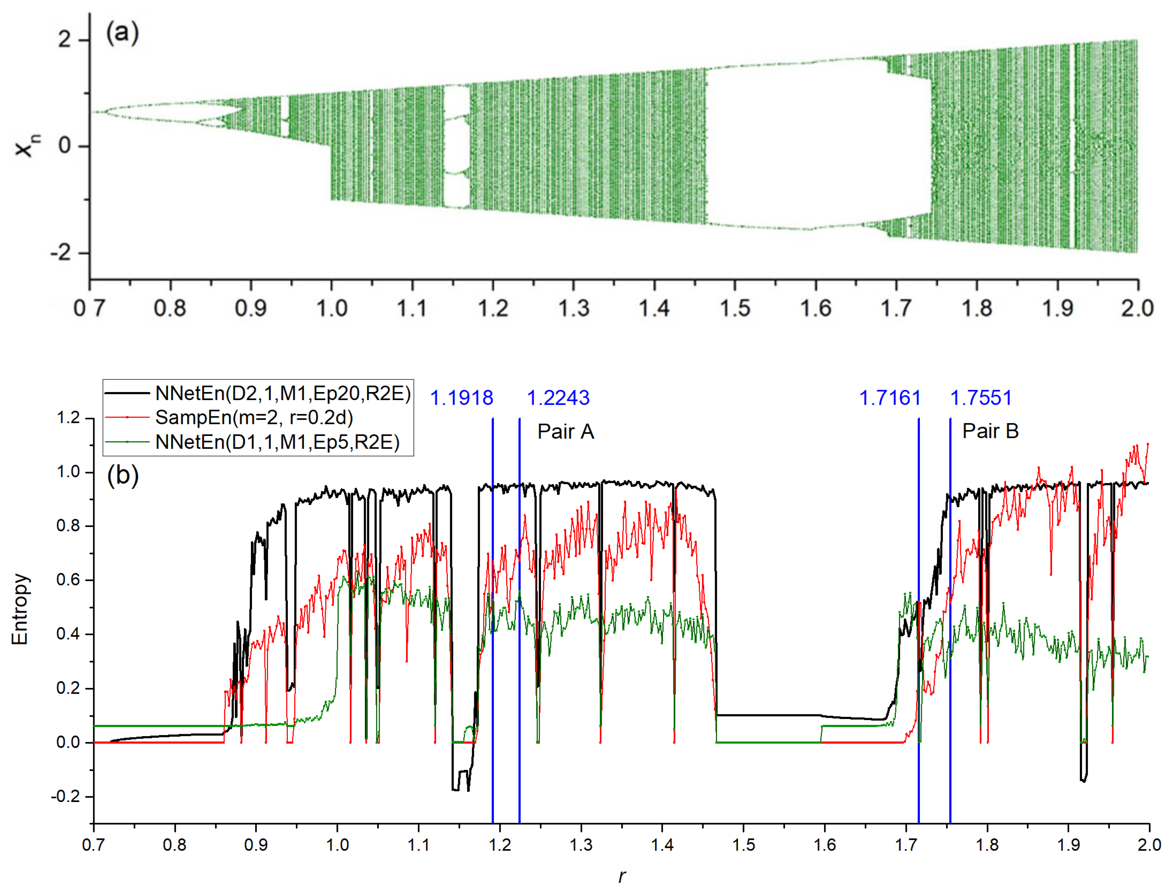 Algorithms 16 00255 g004 Algorithms 16 00255 g004