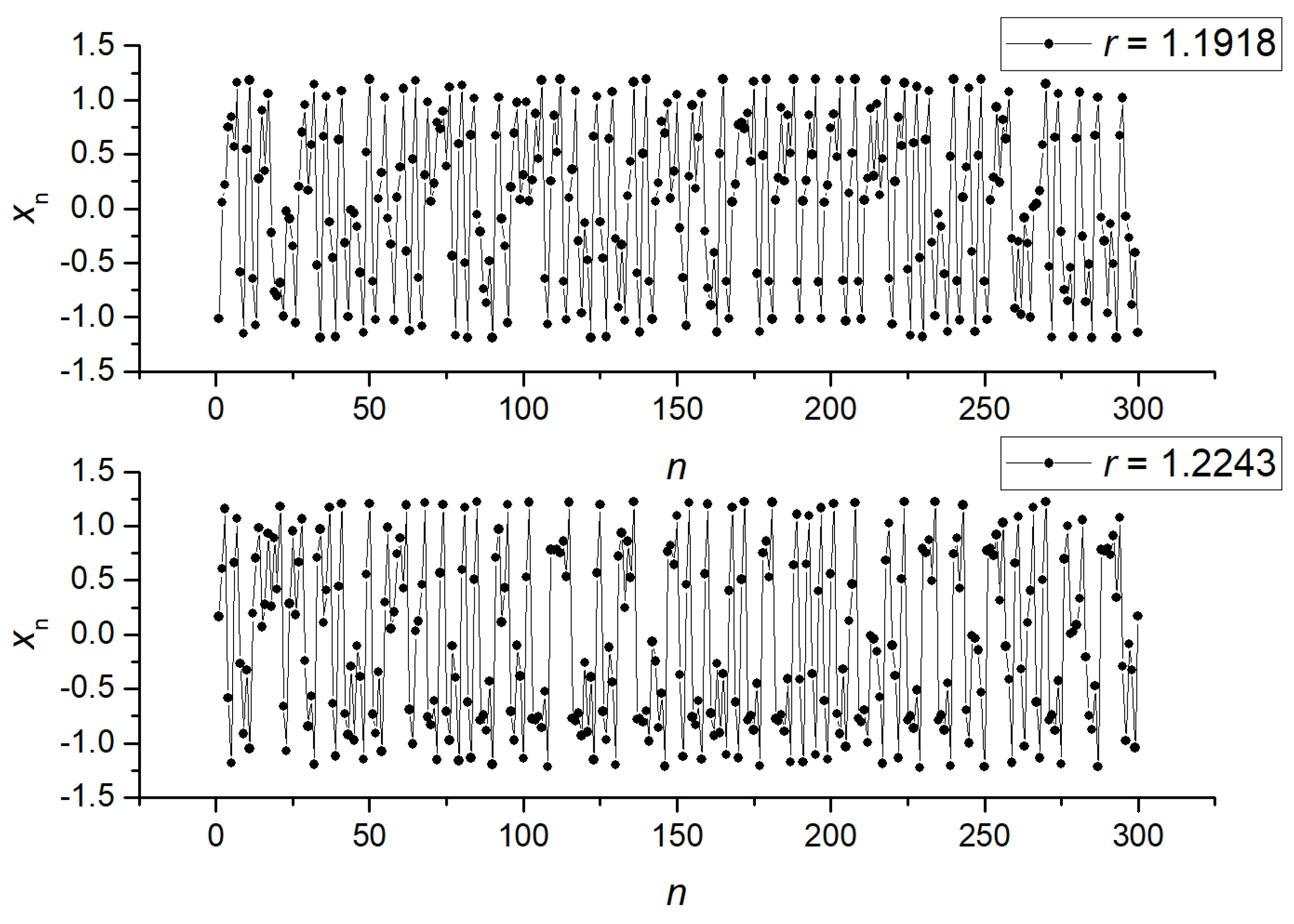 Algorithms 16 00255 g005 Algorithms 16 00255 g005