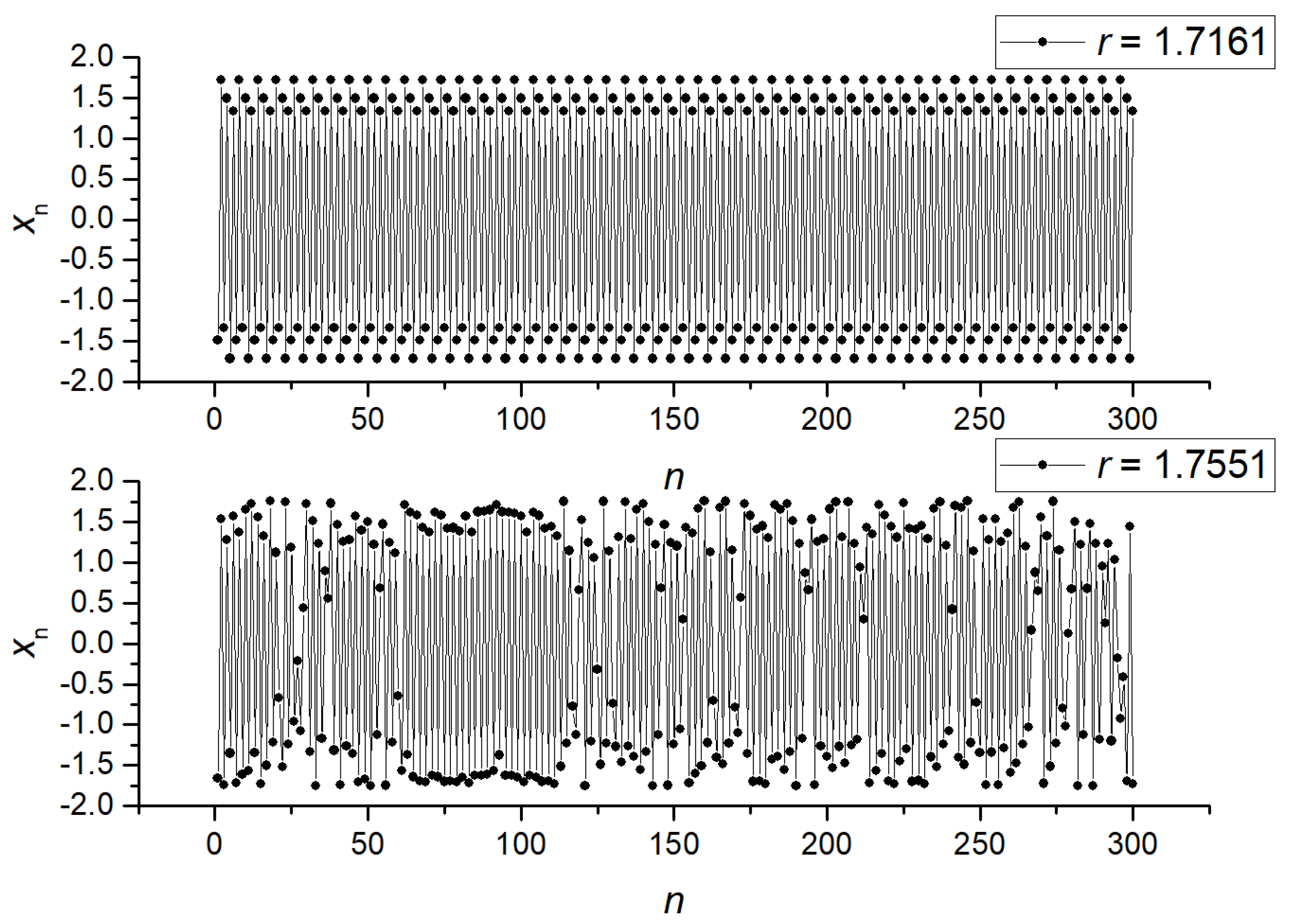 Algorithms 16 00255 g006 Algorithms 16 00255 g006