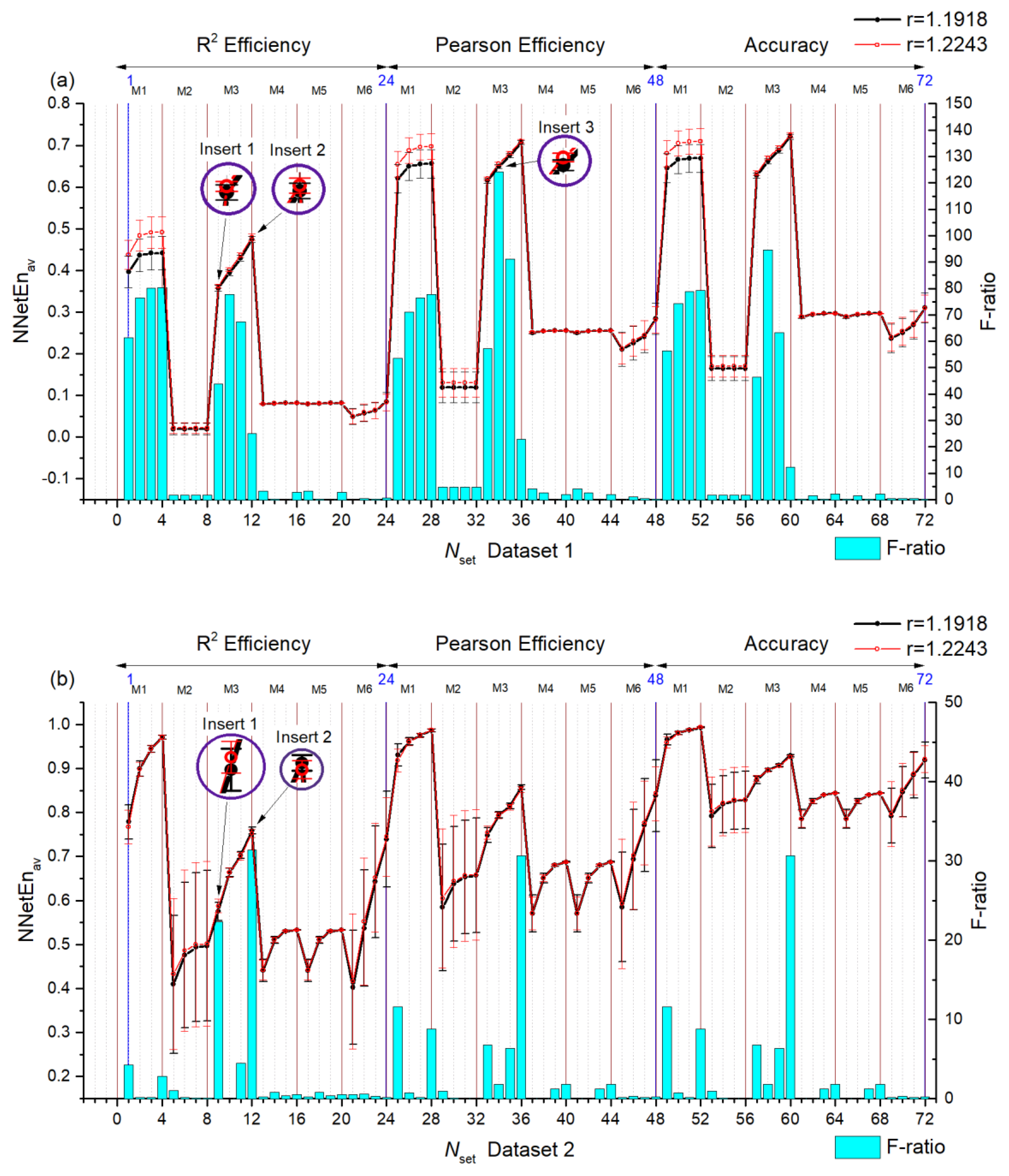 Algorithms 16 00255 g007 Algorithms 16 00255 g007
