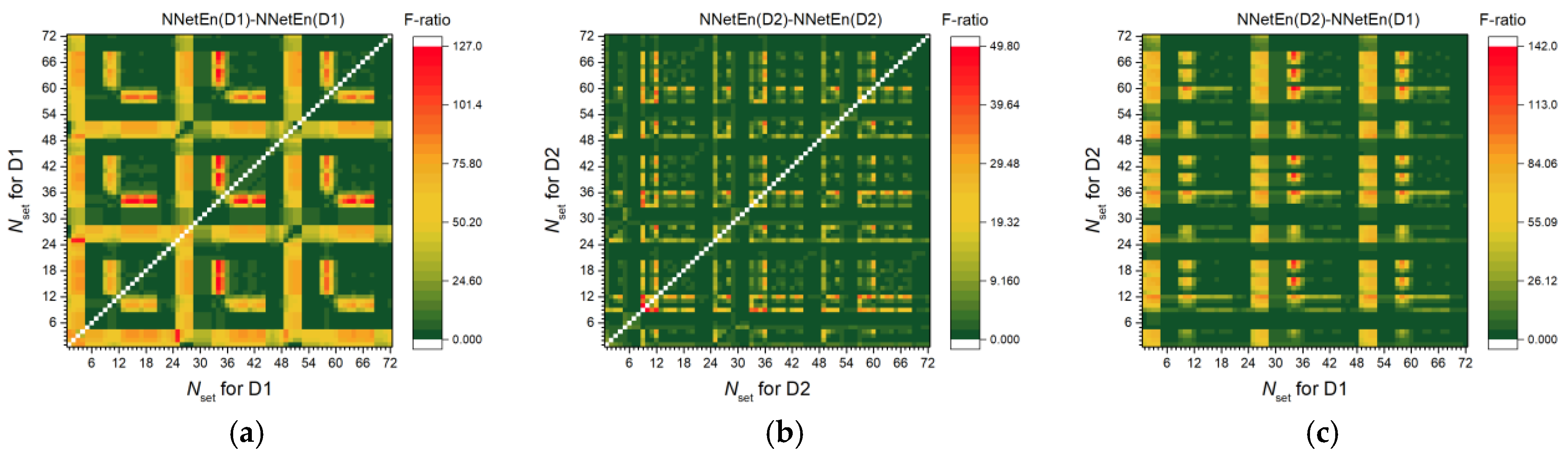 Algorithms 16 00255 g009 Algorithms 16 00255 g009