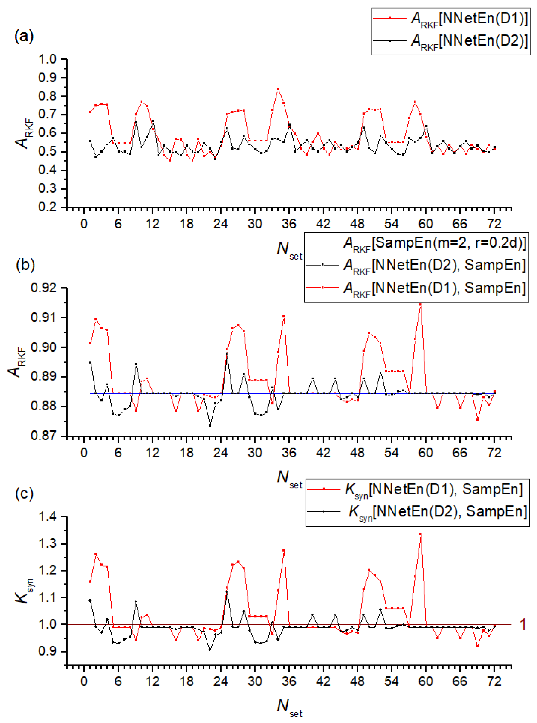 Algorithms 16 00255 g010 Algorithms 16 00255 g010