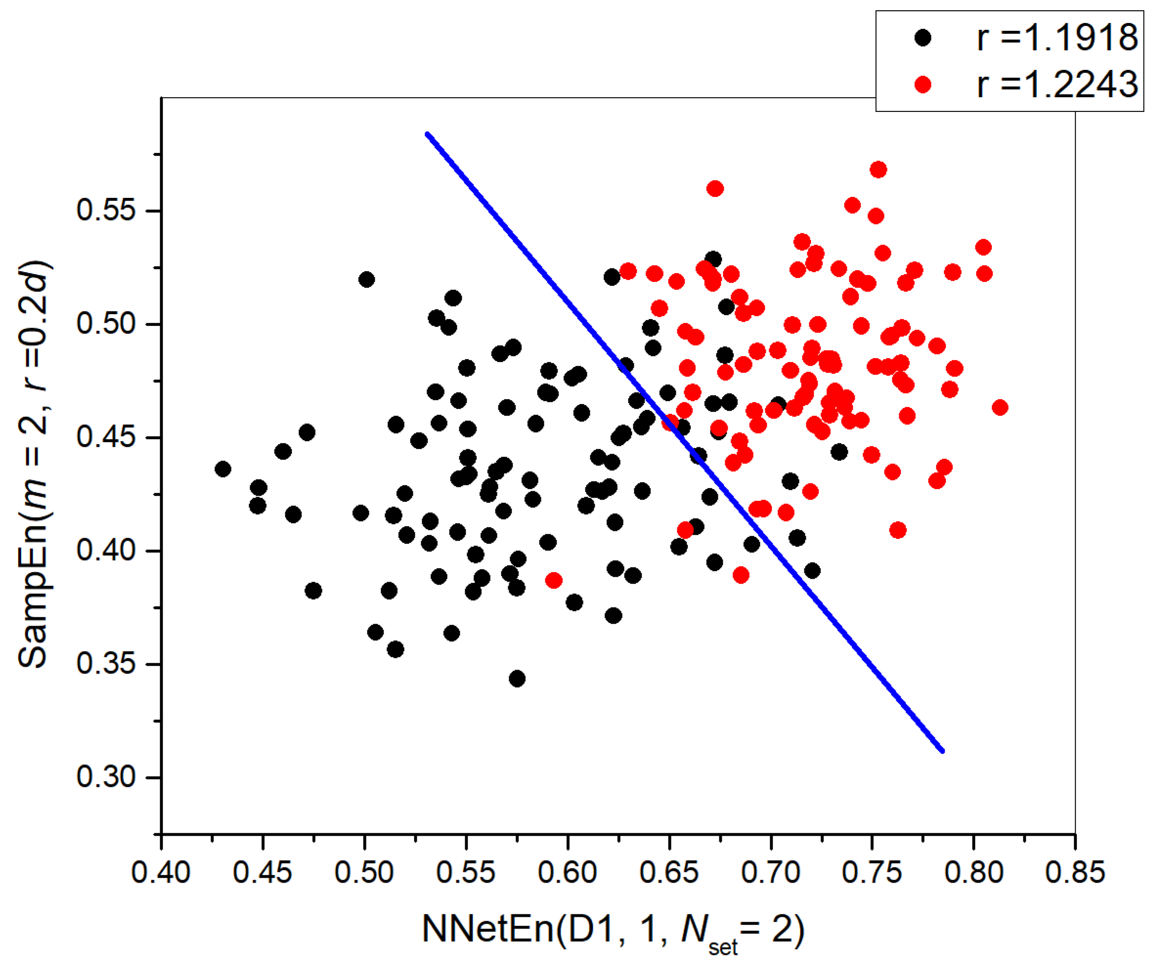 Algorithms 16 00255 g011 Algorithms 16 00255 g011