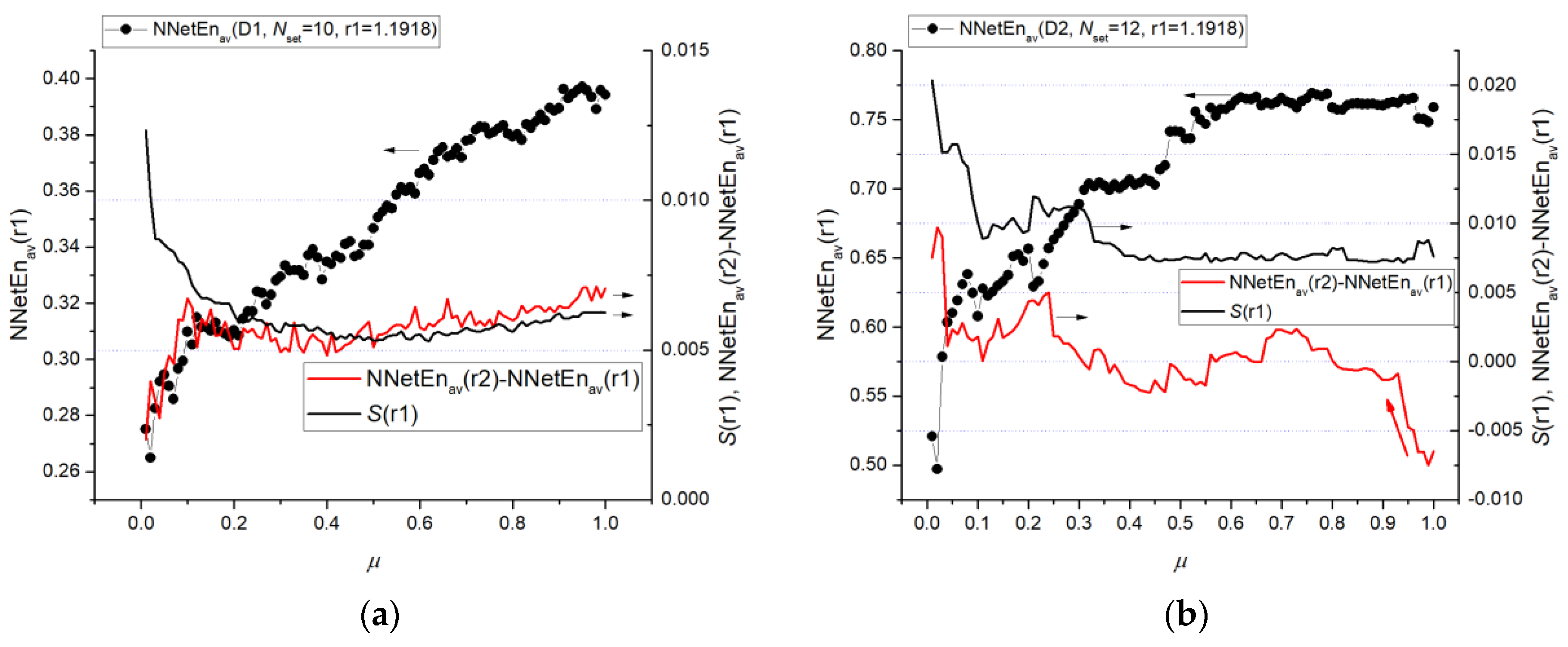 Algorithms 16 00255 g013 Algorithms 16 00255 g013