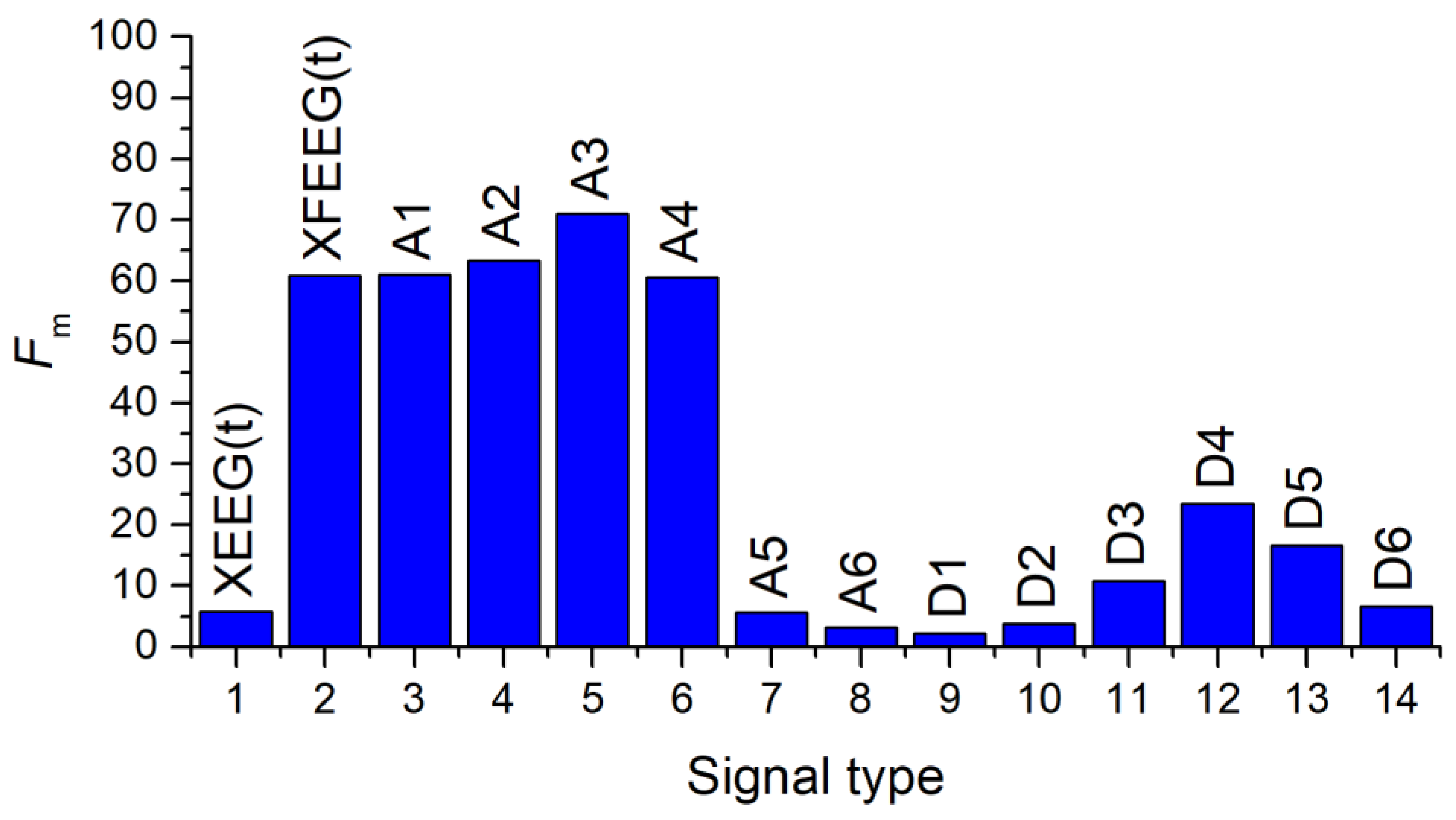 Algorithms 16 00255 g014 Algorithms 16 00255 g014