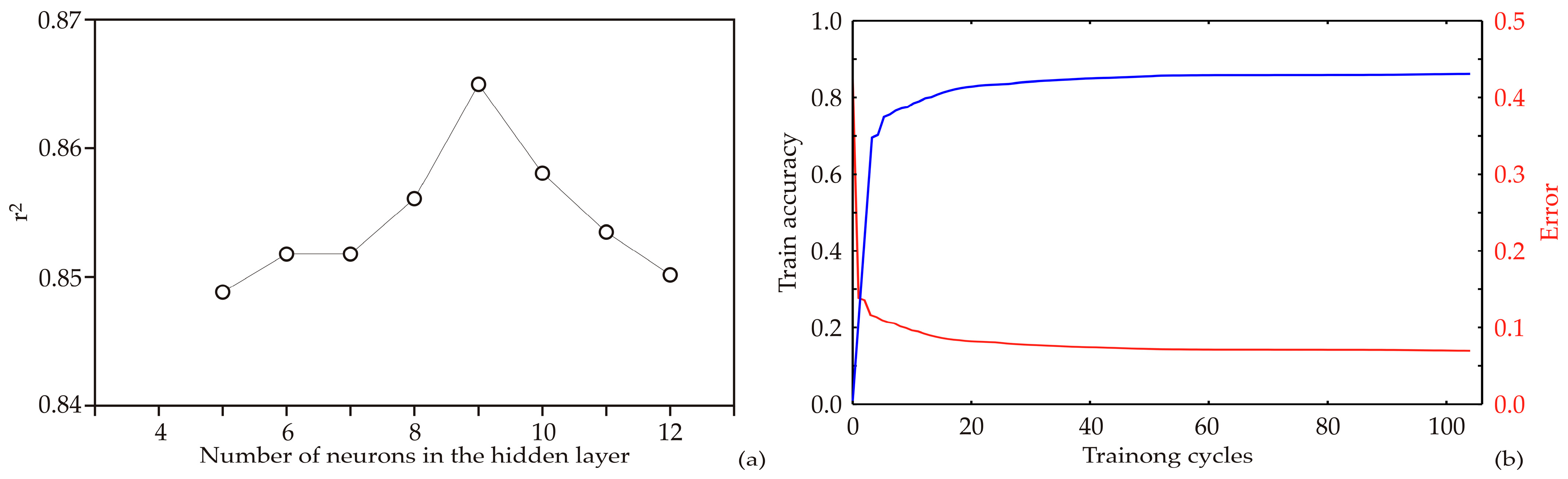 Algorithms 16 00257 g008