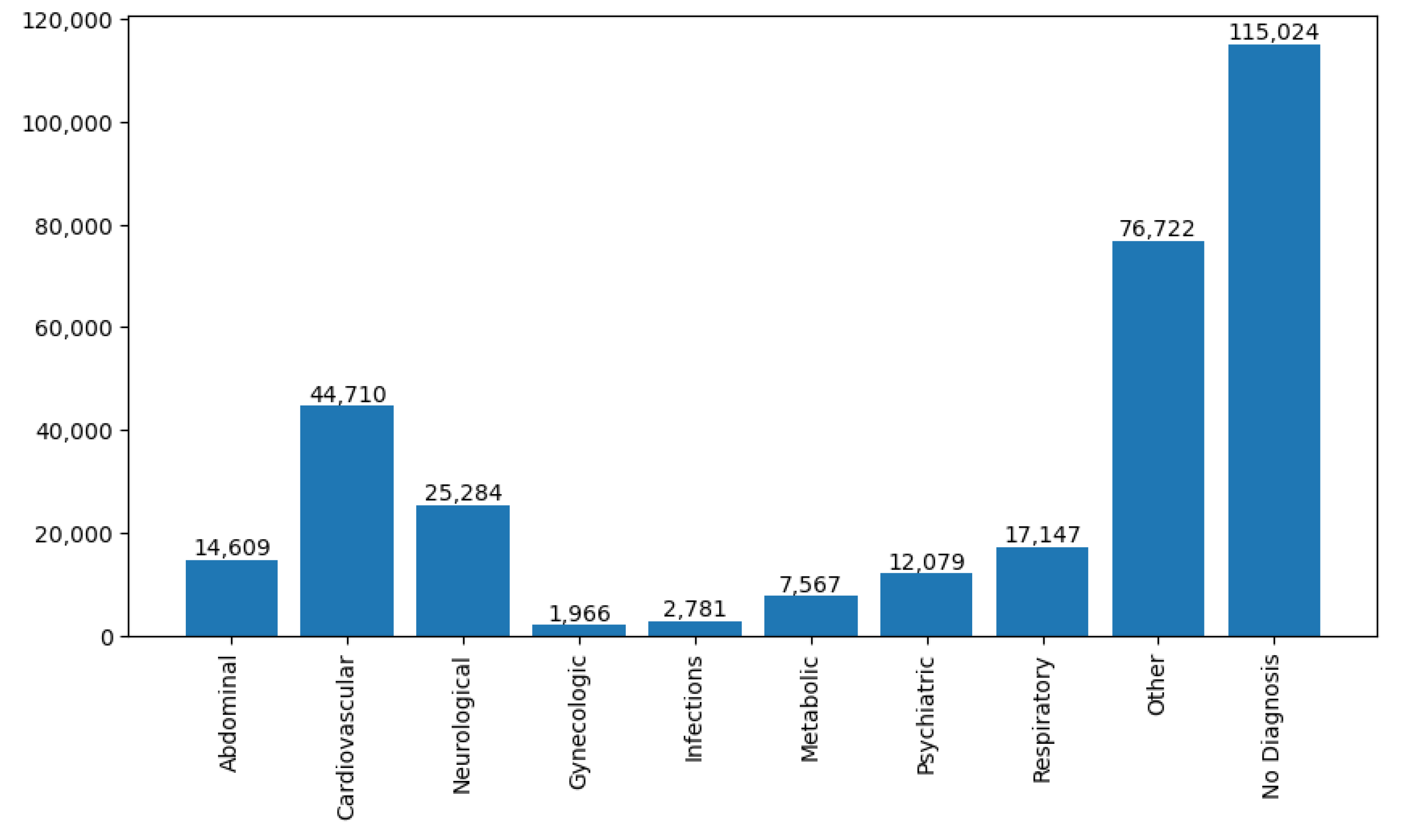 Algorithms 16 00258 g001