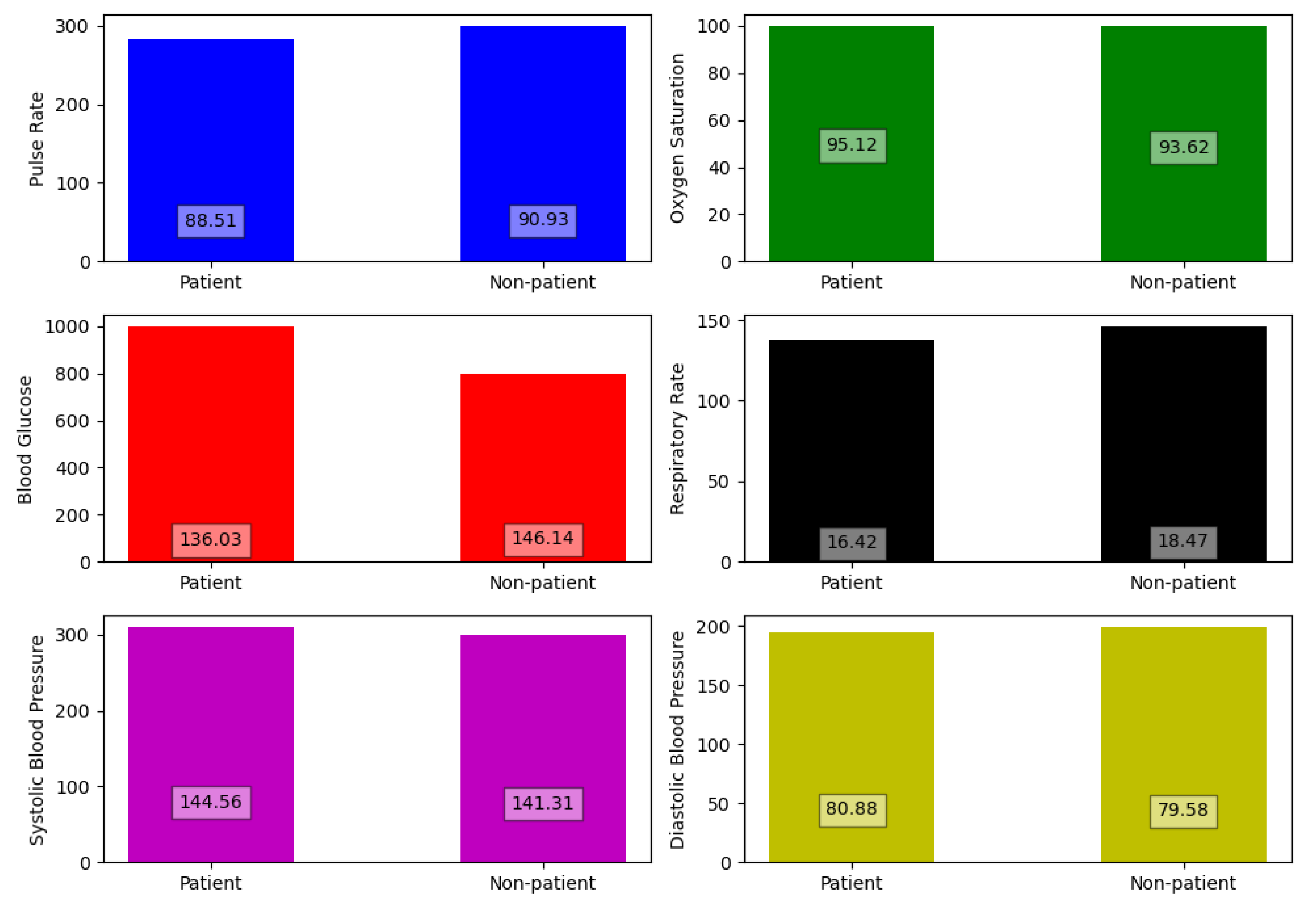 Algorithms 16 00258 g003