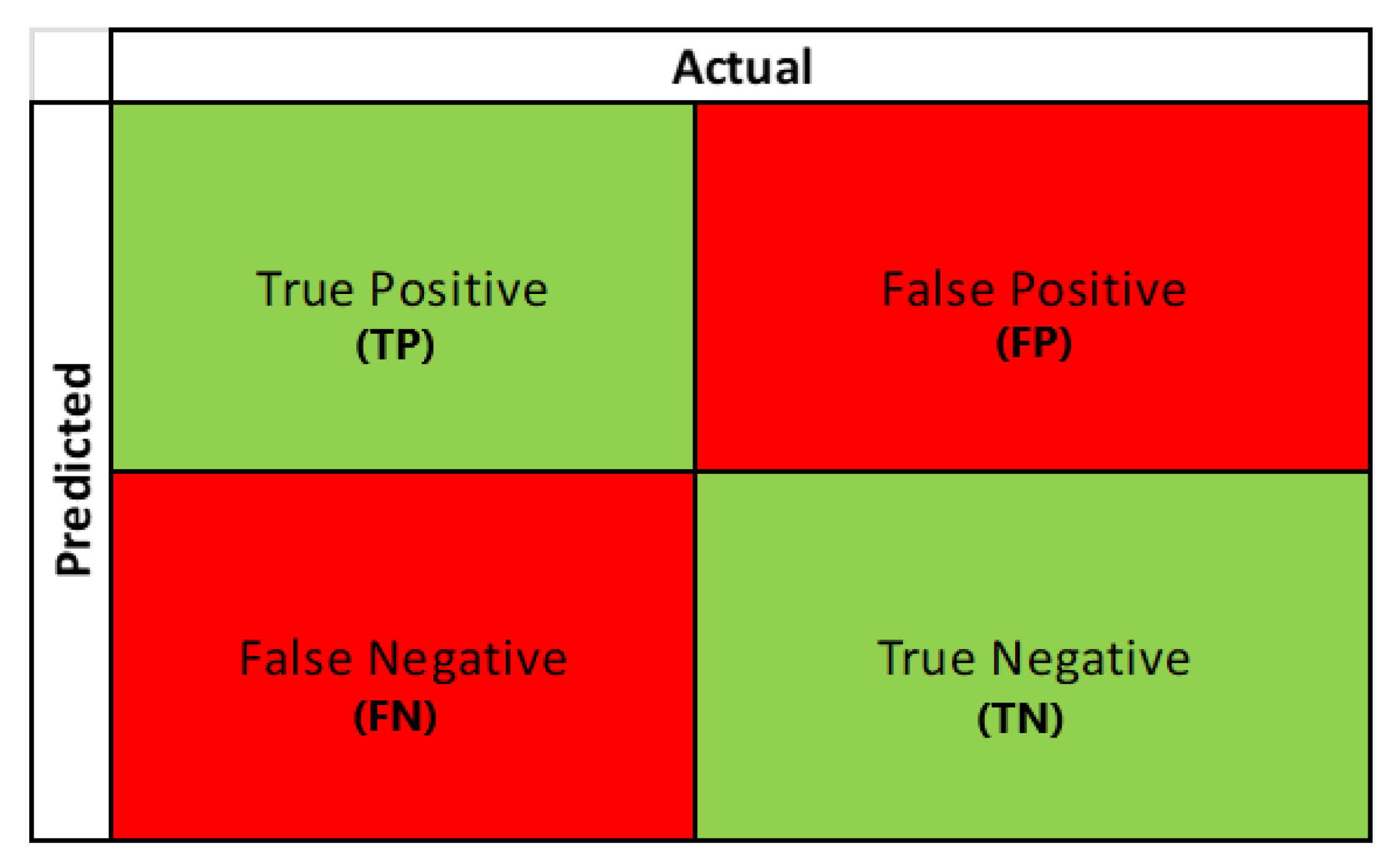 Algorithms 16 00258 g008