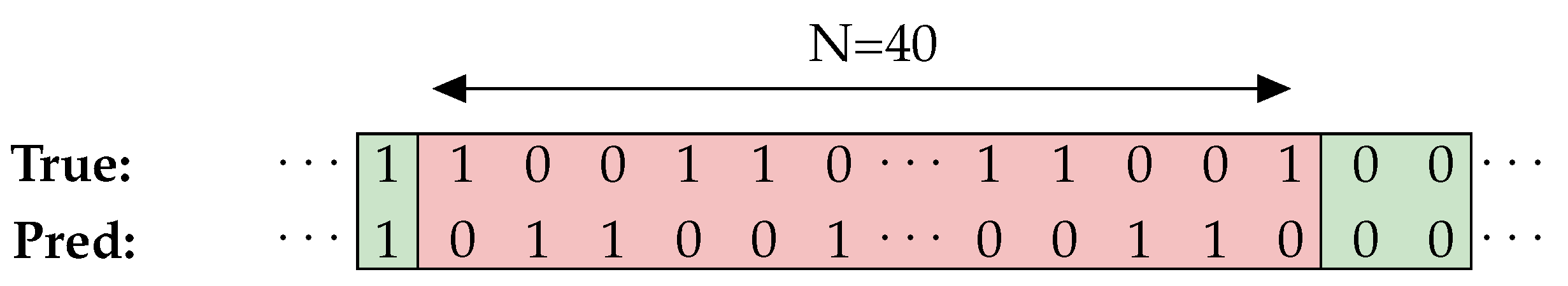 Algorithms 16 00259 g004 Algorithms 16 00259 g004