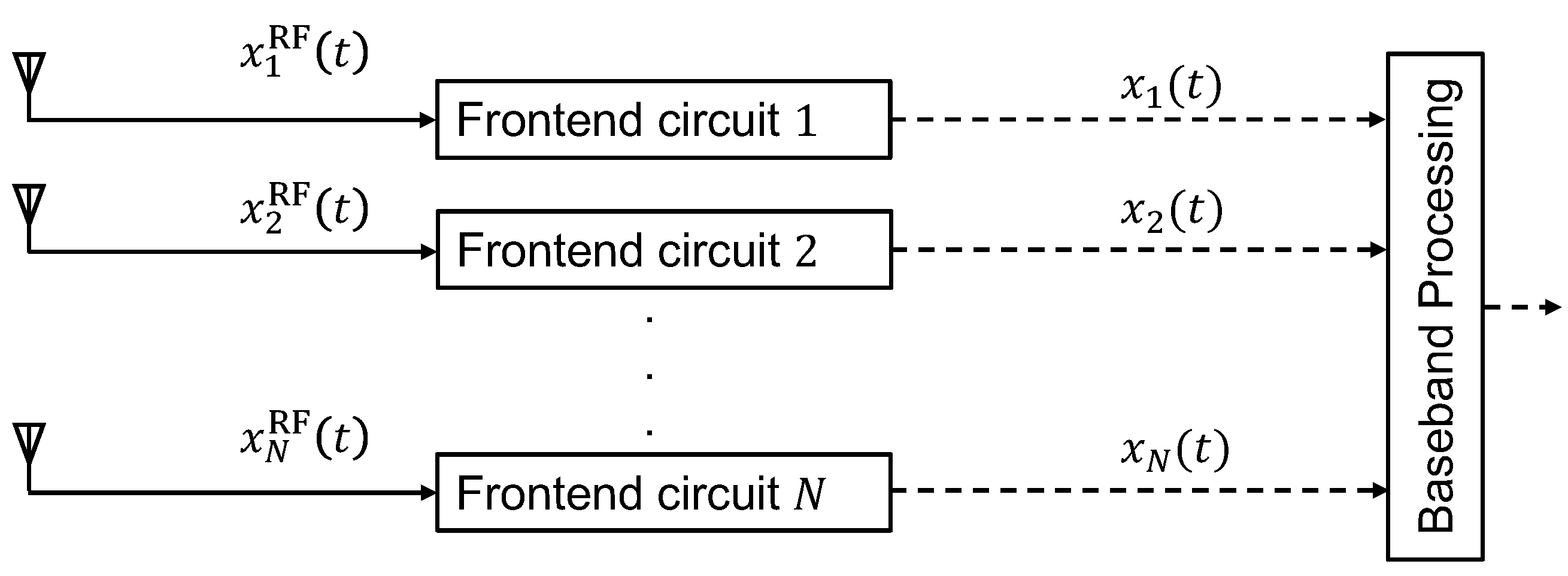Algorithms 16 00261 g001 Algorithms 16 00261 g001