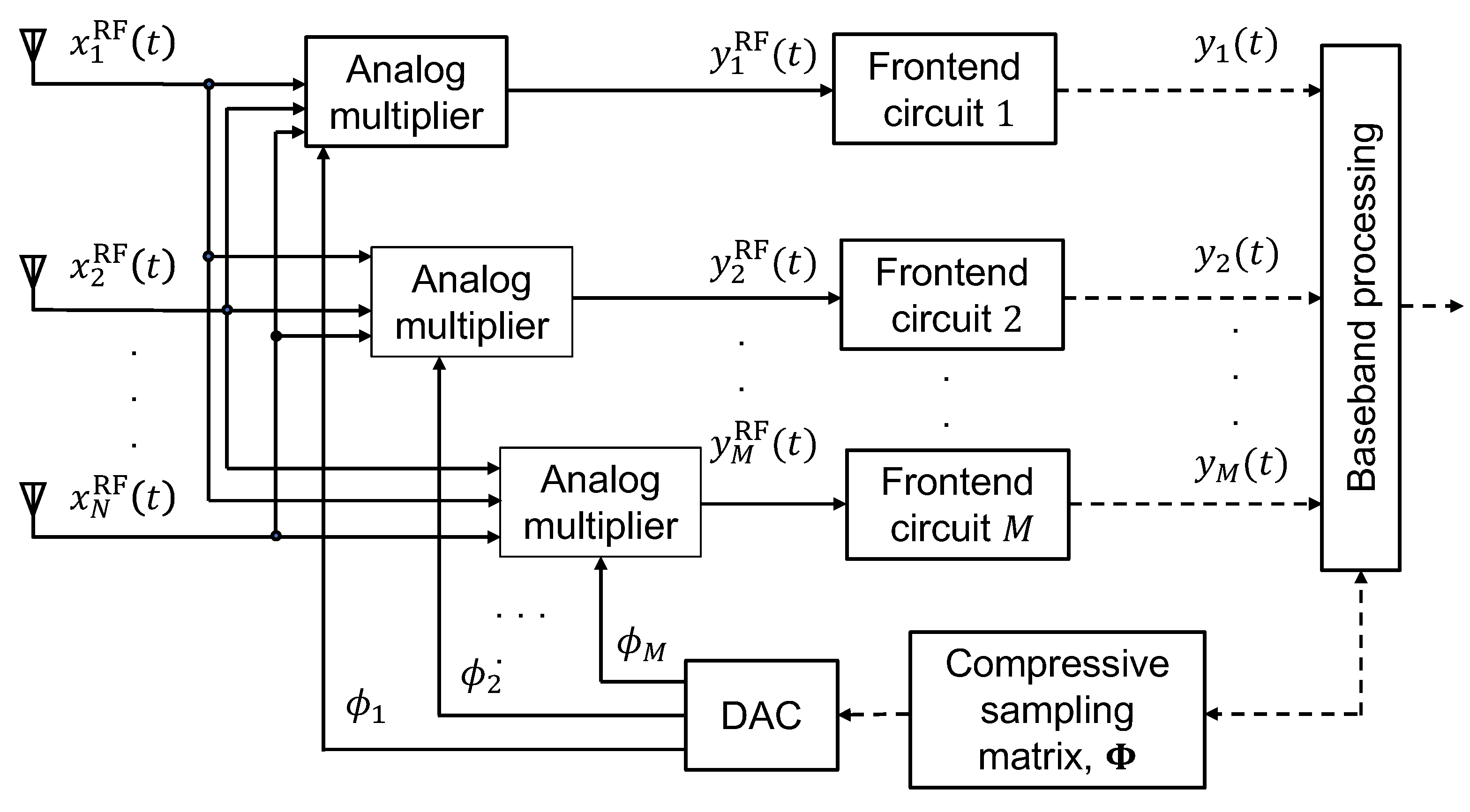 Algorithms 16 00261 g002 Algorithms 16 00261 g002