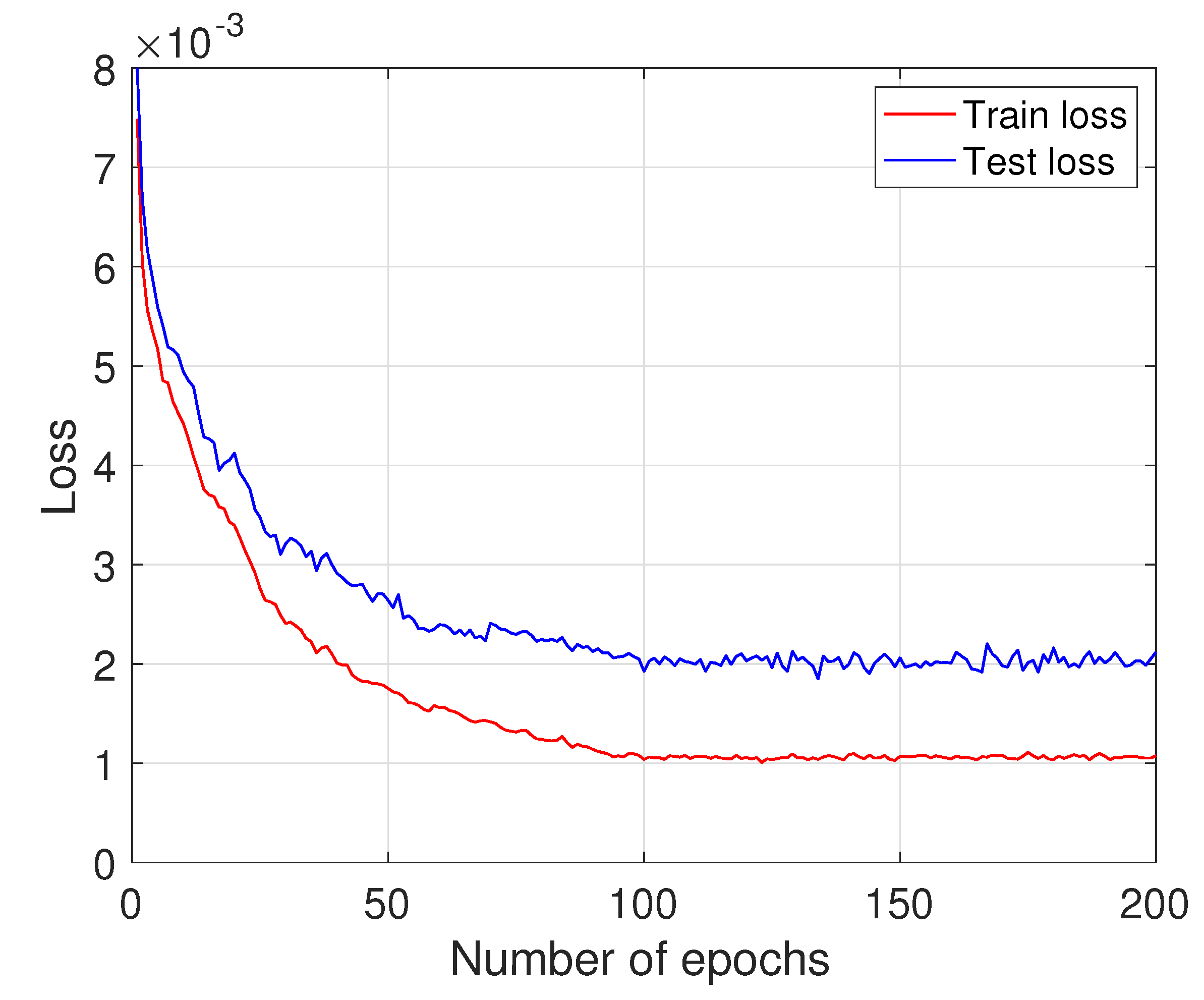 Algorithms 16 00261 g006 Algorithms 16 00261 g006