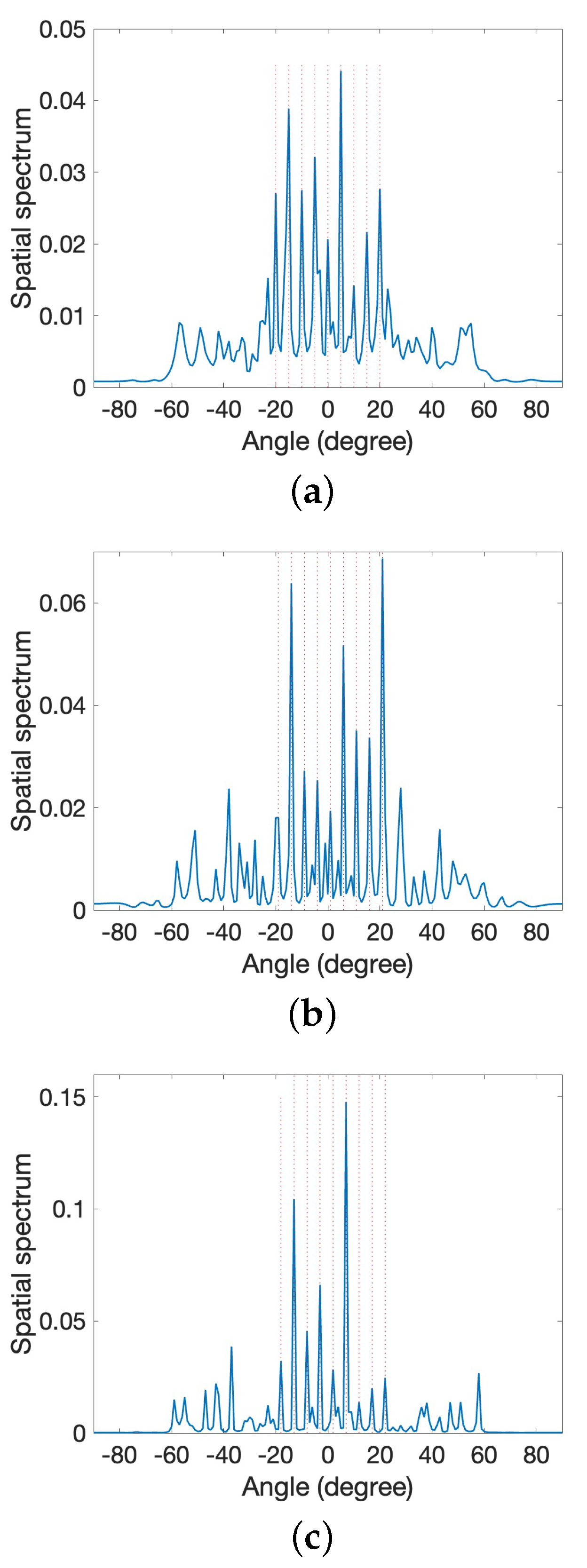 Algorithms 16 00261 g008 Algorithms 16 00261 g008