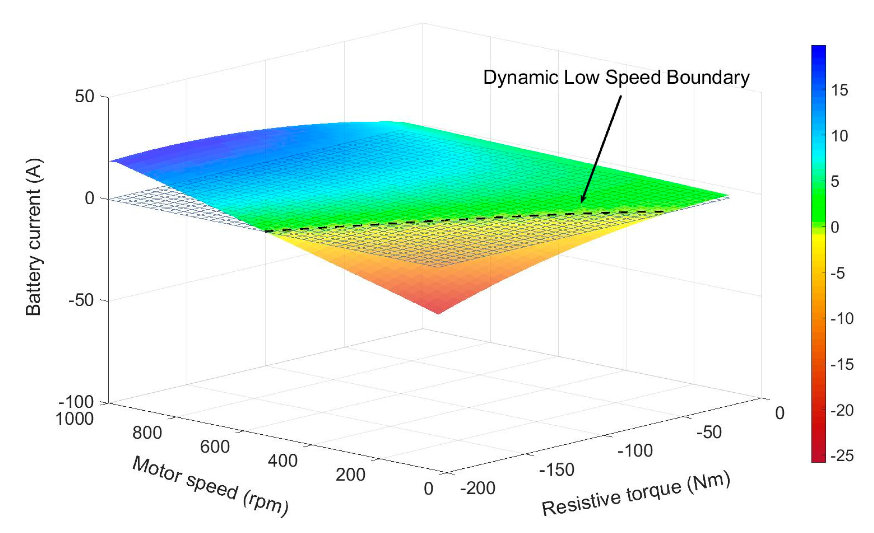 Algorithms 16 00262 g001