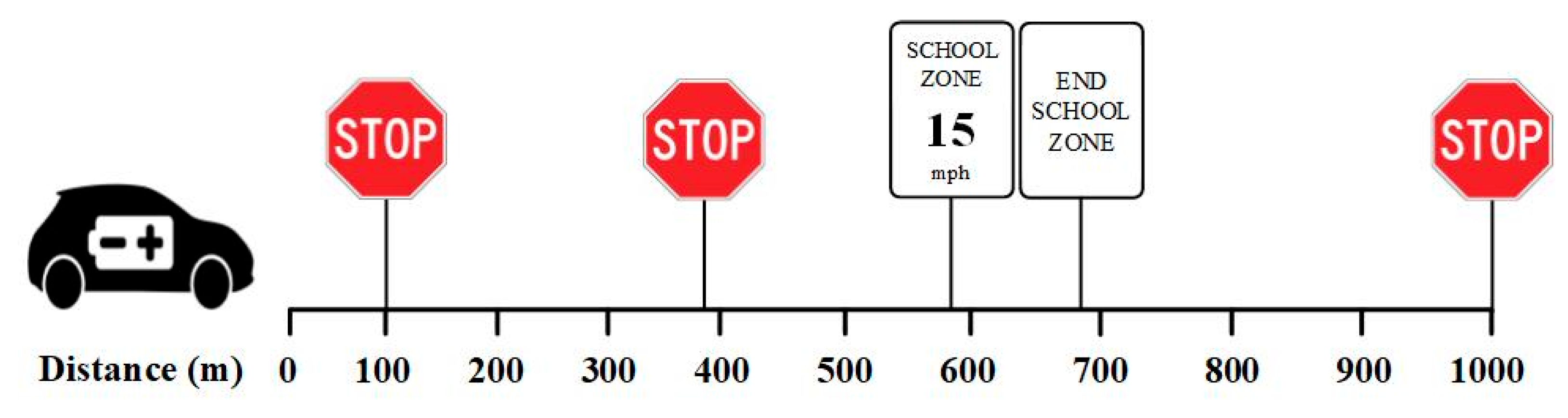 Algorithms 16 00262 g003