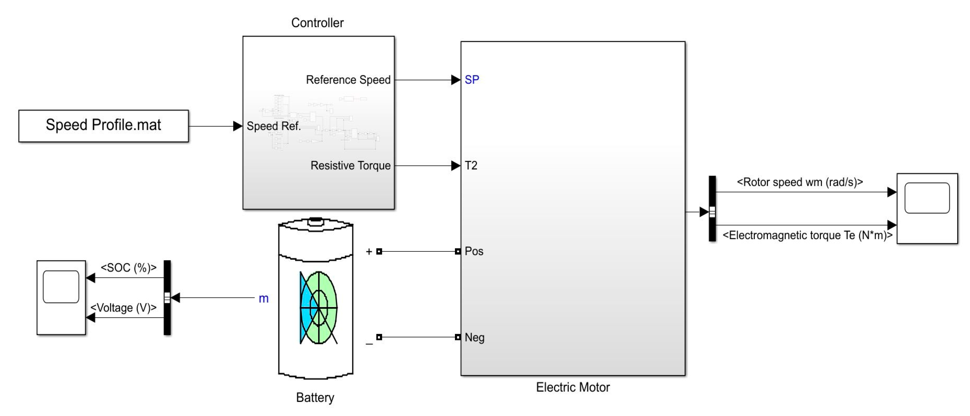 Algorithms 16 00262 g004