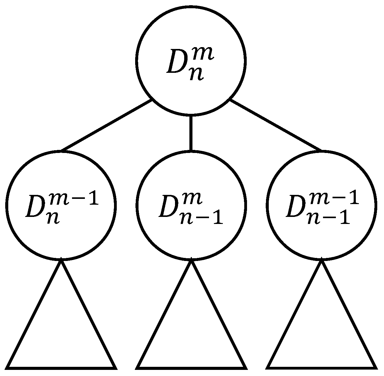 Combinatorial Generation Algorithms for Some Lattice Paths Using the ...