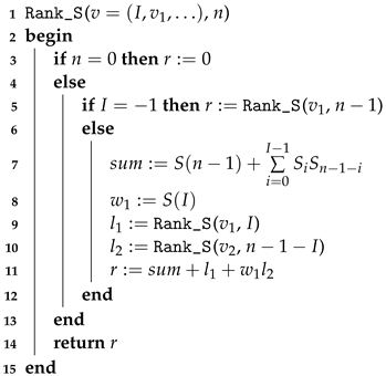 Algorithms | Free Full-Text | Combinatorial Generation Algorithms for ...