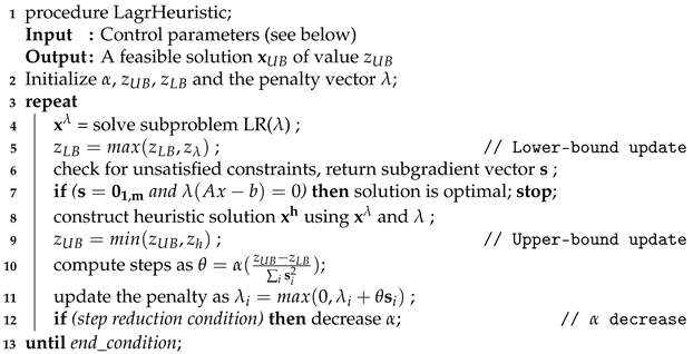 Algorithms 16 00267 i001