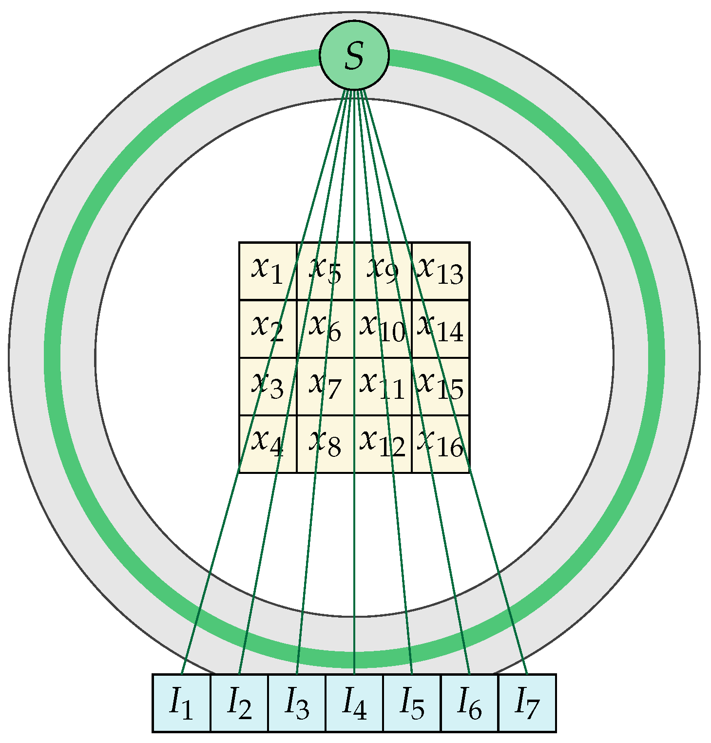 Algorithms 16 00270 g001 Algorithms 16 00270 g001