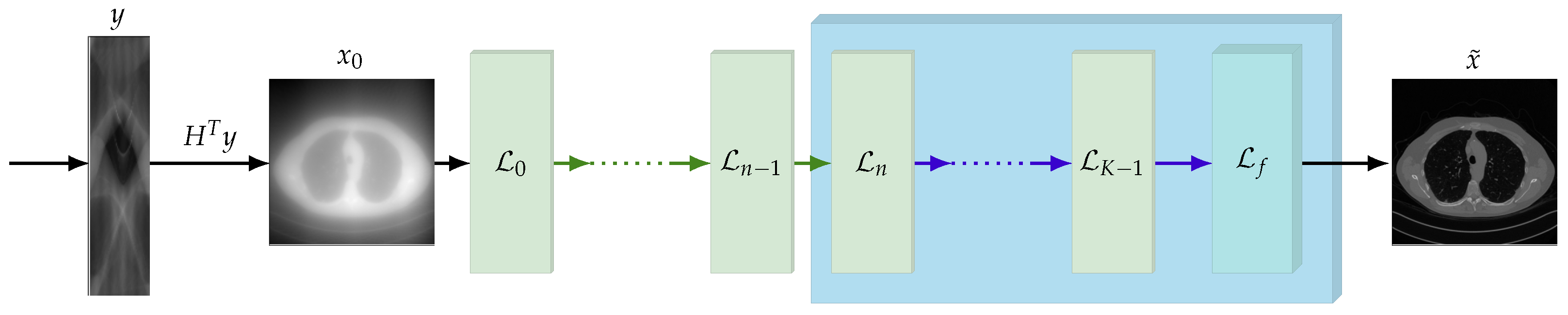 Algorithms 16 00270 g002 Algorithms 16 00270 g002