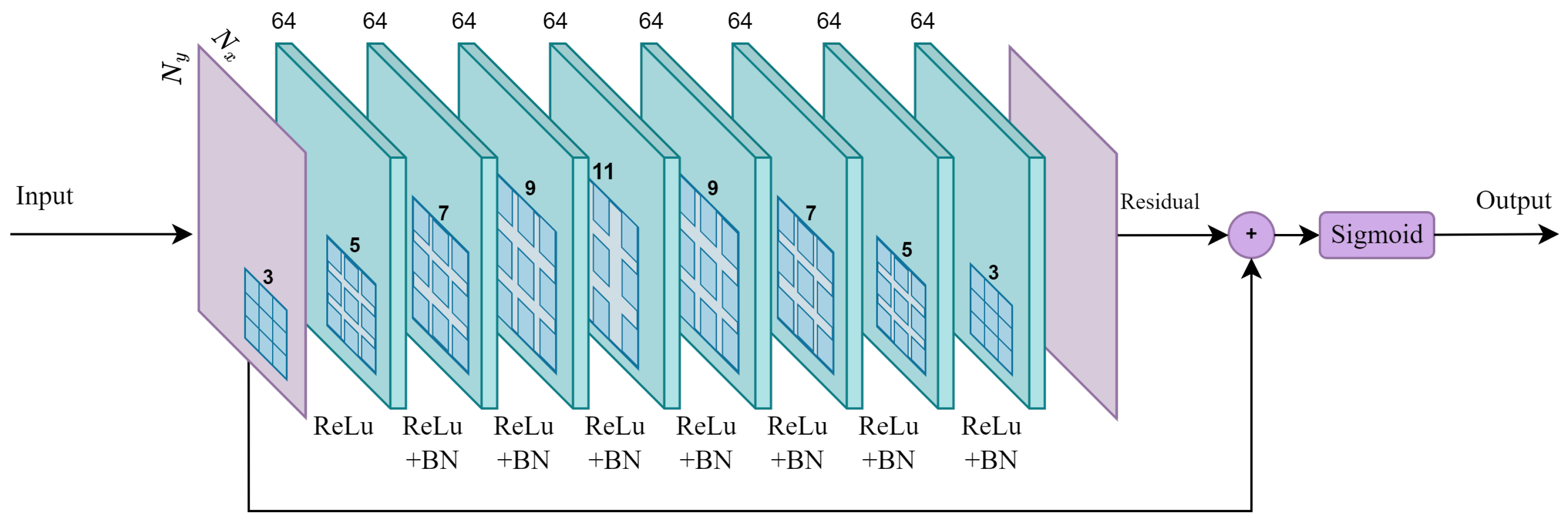 Algorithms 16 00270 g004 Algorithms 16 00270 g004