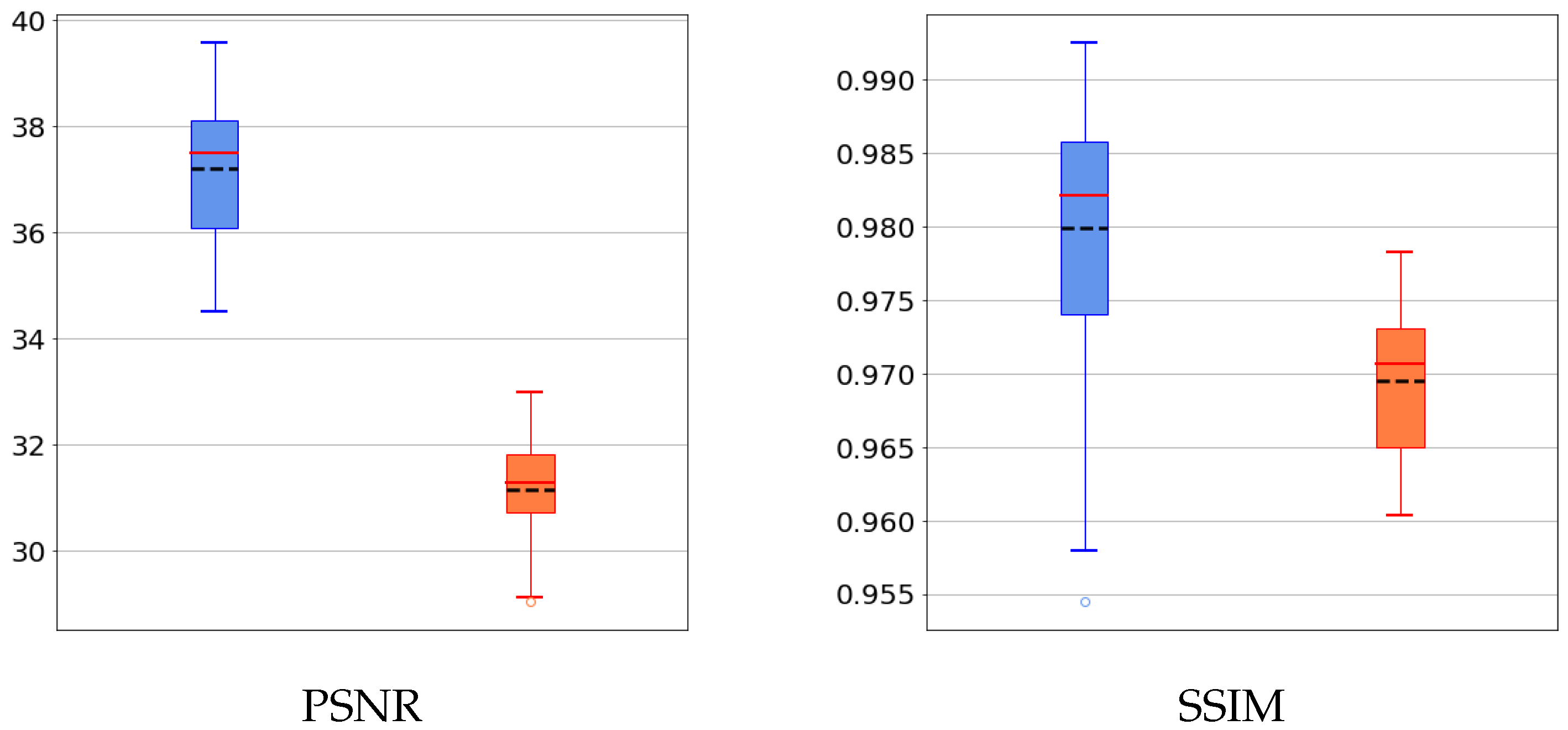 Algorithms 16 00270 g005 Algorithms 16 00270 g005