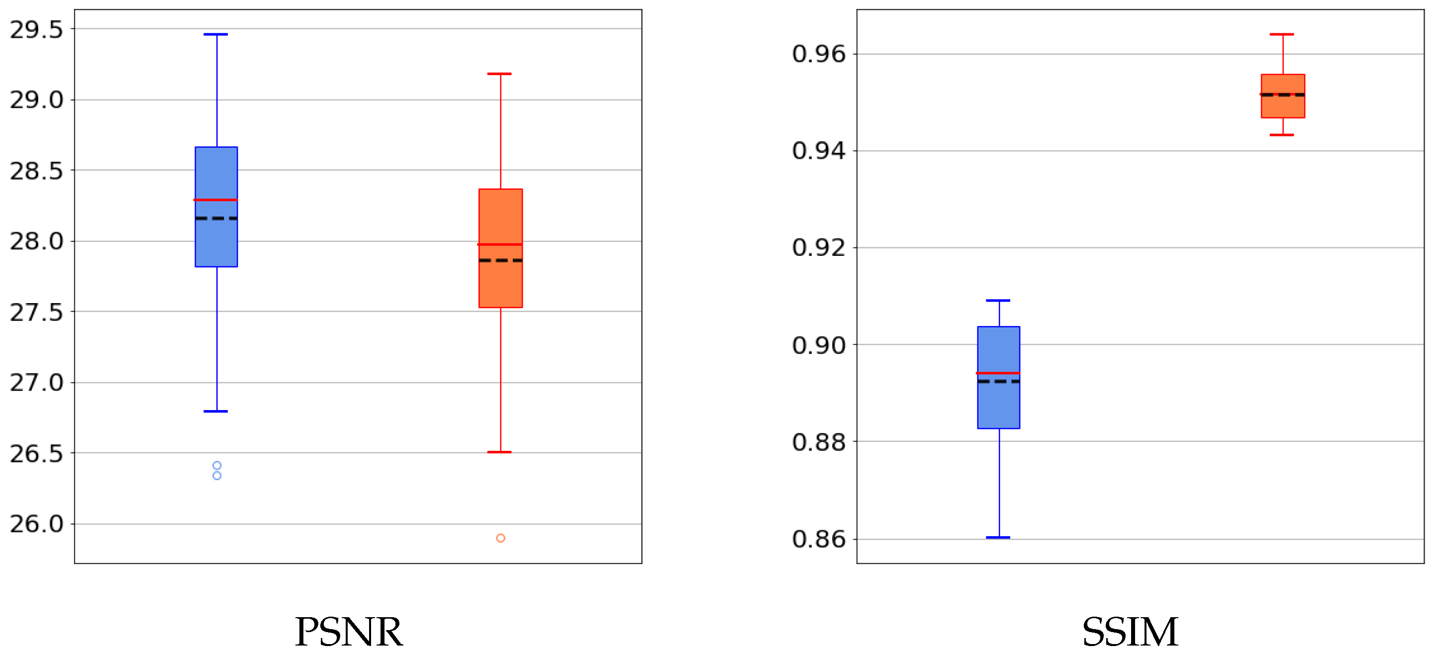 Algorithms 16 00270 g006 Algorithms 16 00270 g006