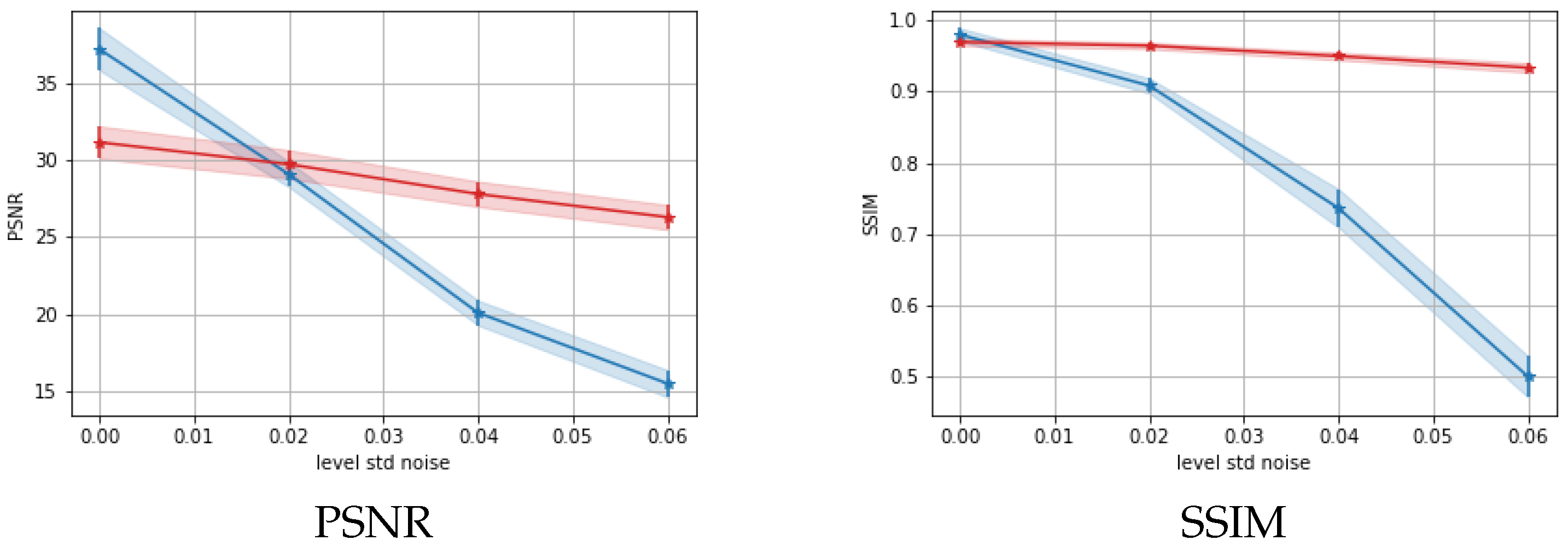 Algorithms 16 00270 g007 Algorithms 16 00270 g007