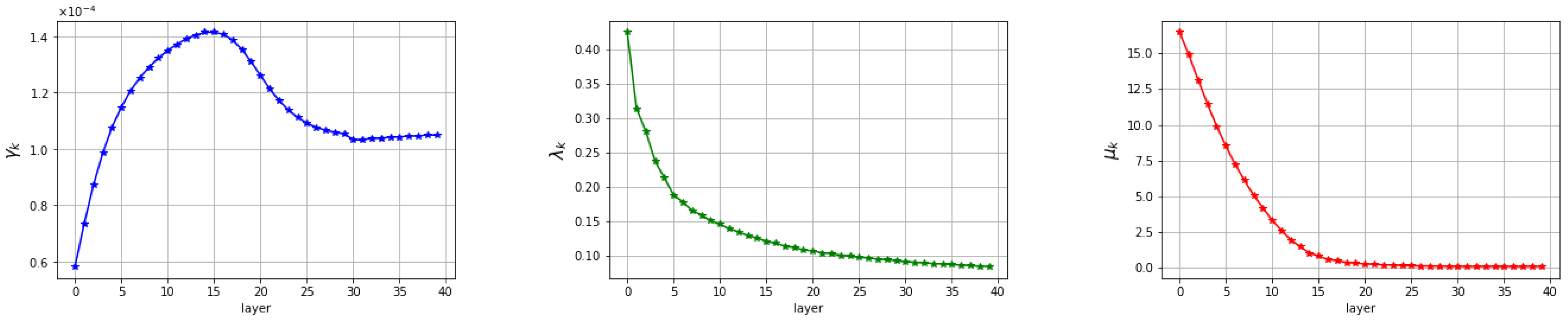 Algorithms 16 00270 g010 Algorithms 16 00270 g010