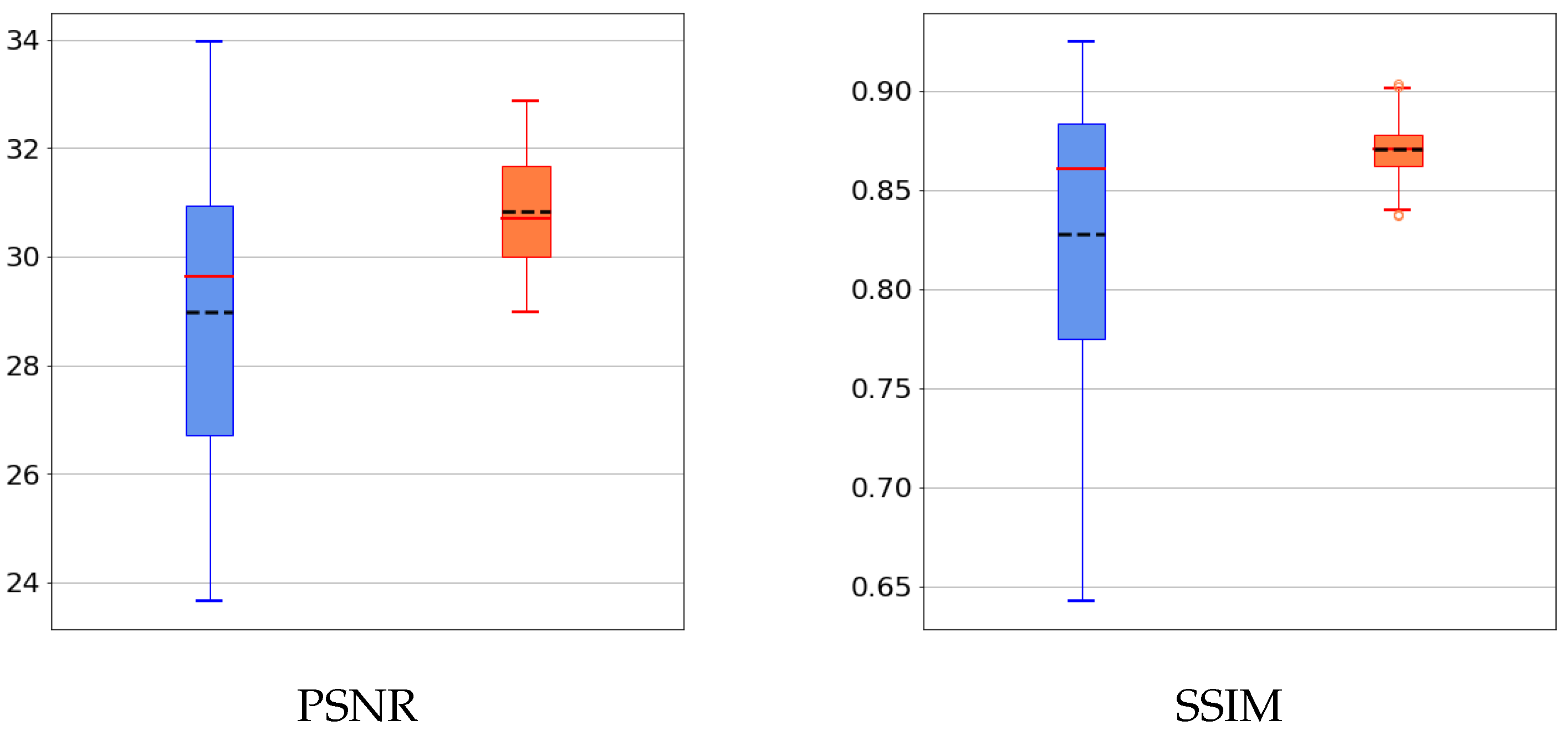 Algorithms 16 00270 g011 Algorithms 16 00270 g011