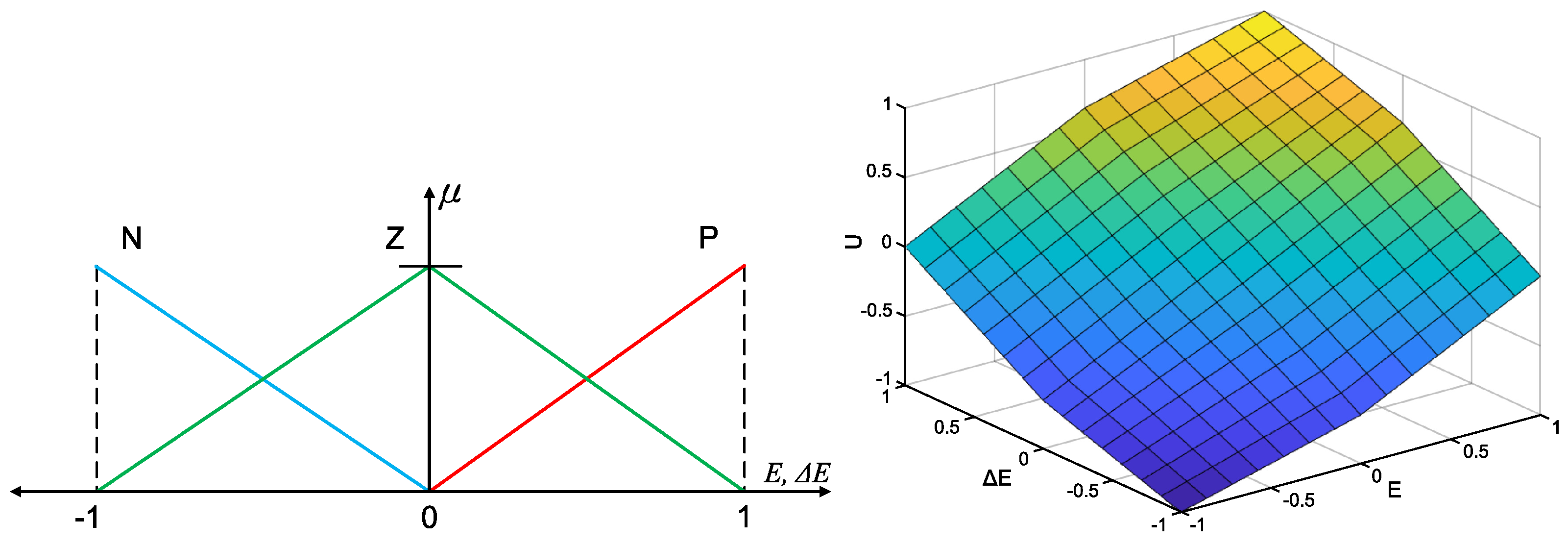 Algorithms 16 00273 g004 Algorithms 16 00273 g004