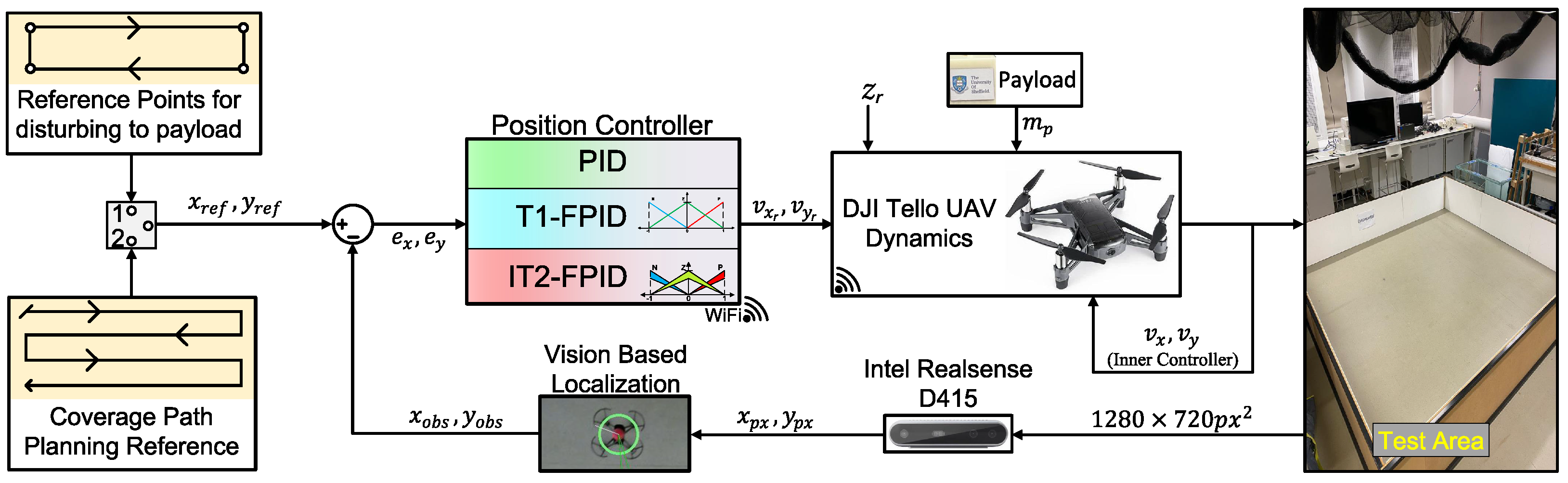 Algorithms 16 00273 g008 Algorithms 16 00273 g008