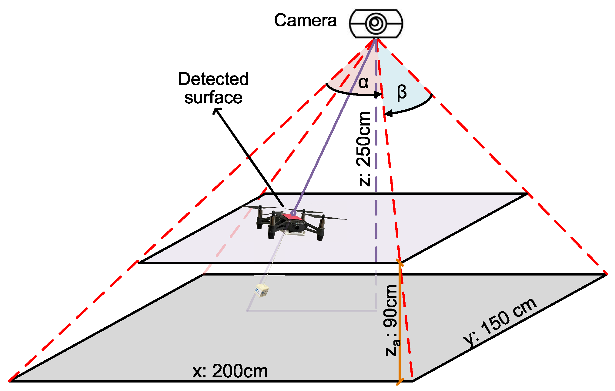 Algorithms 16 00273 g009 Algorithms 16 00273 g009