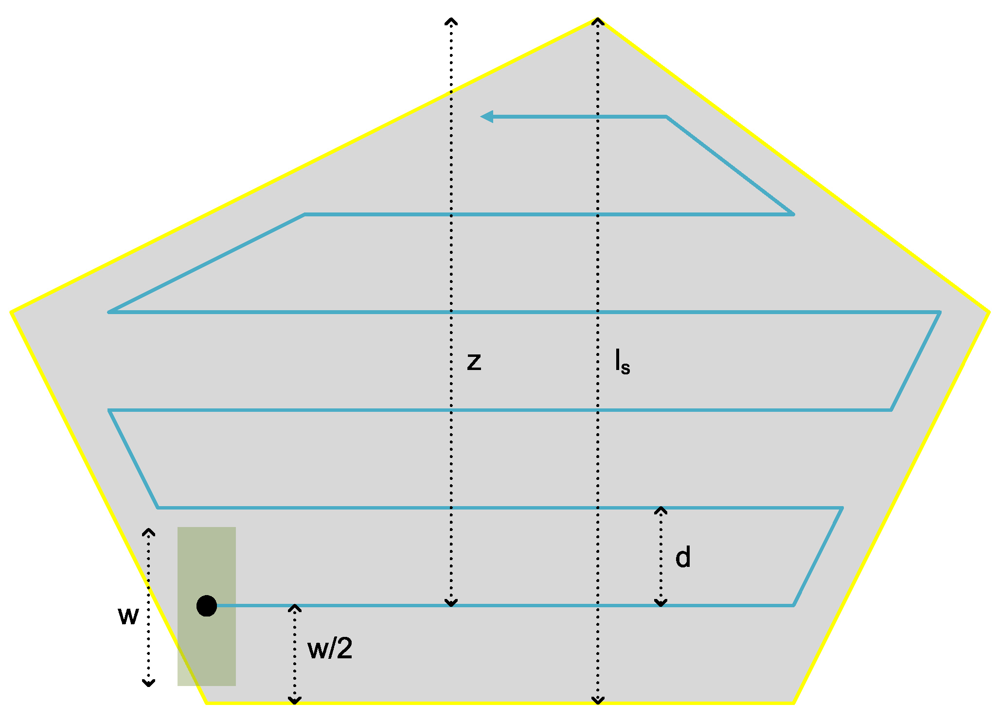 Algorithms 16 00273 g010 Algorithms 16 00273 g010