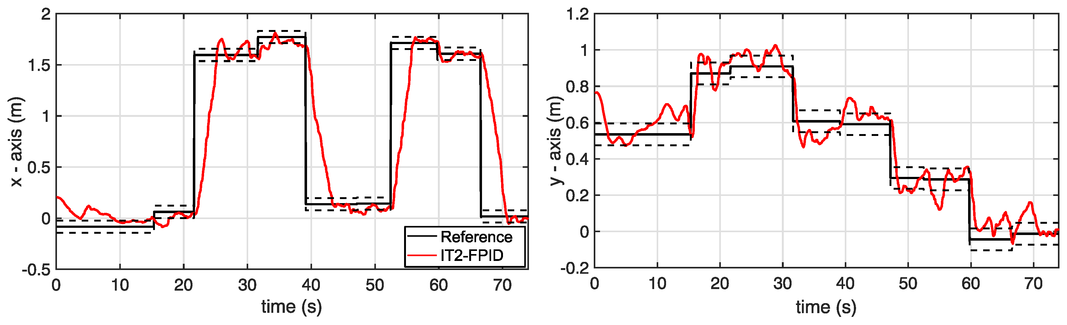 Algorithms 16 00273 g018 Algorithms 16 00273 g018
