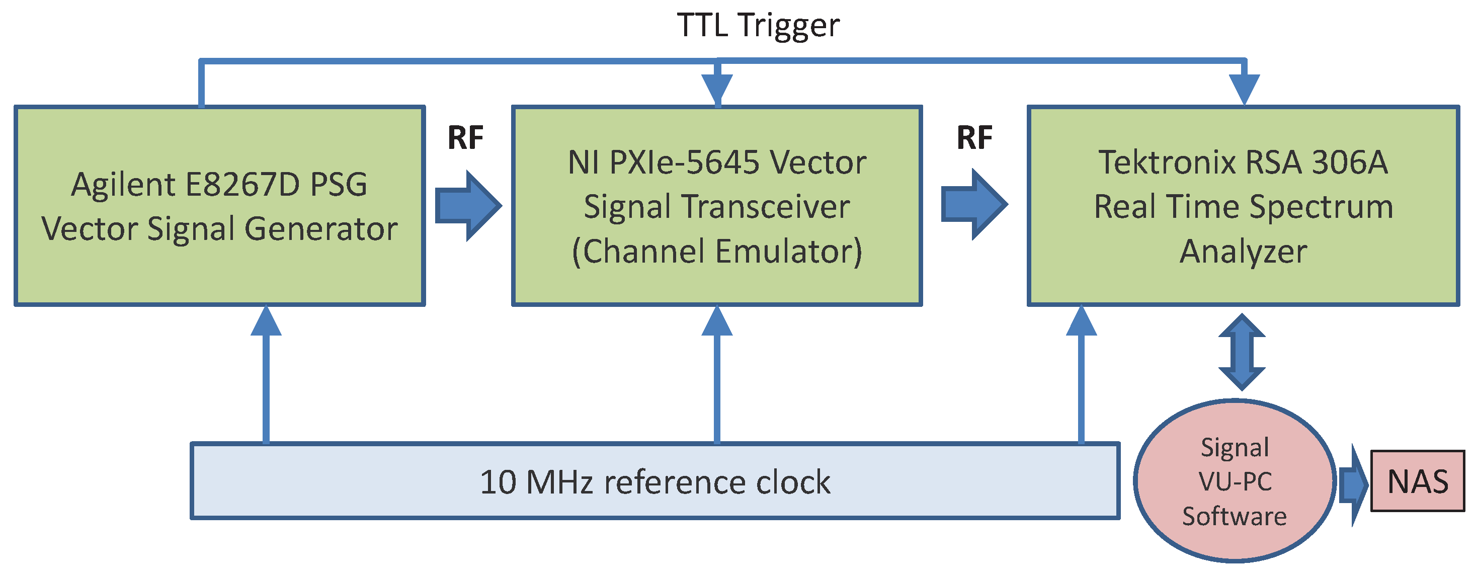 Algorithms 16 00277 g002 550