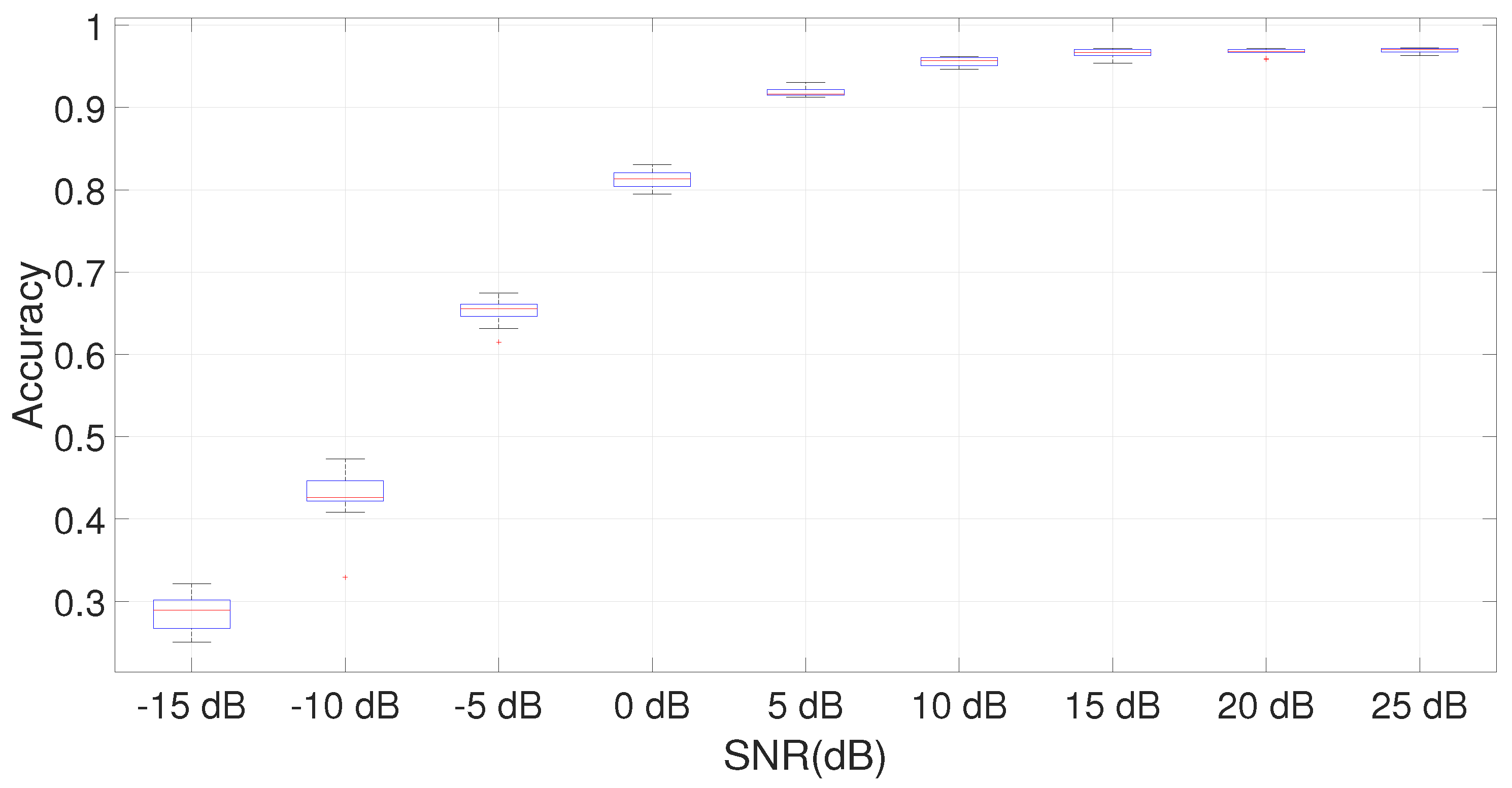 Algorithms 16 00277 g013 550